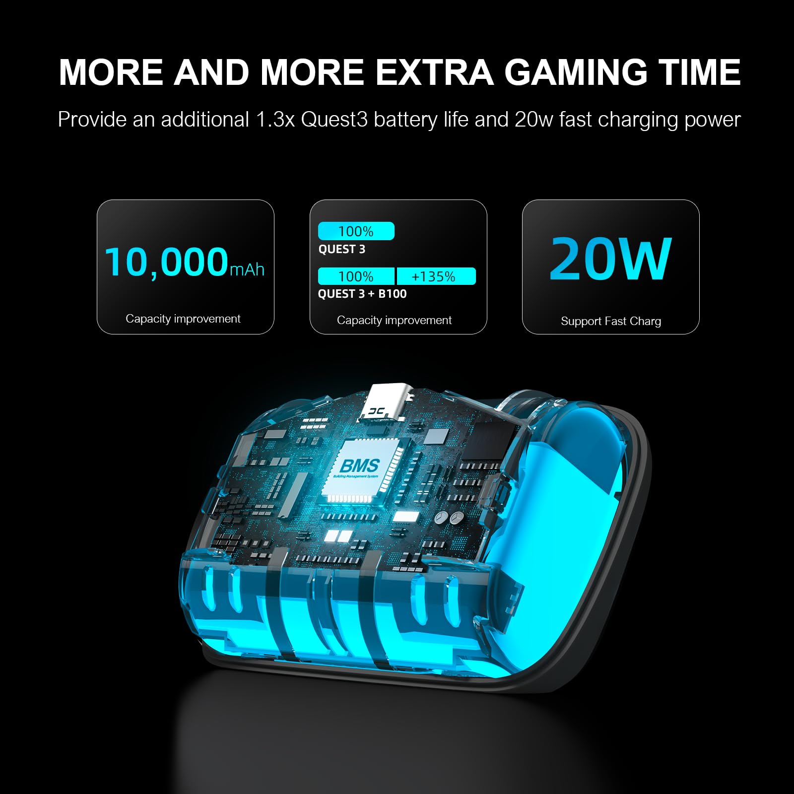 VR Headset Air Cooling Battery Strap with 10000mAh Hot-Swappable
