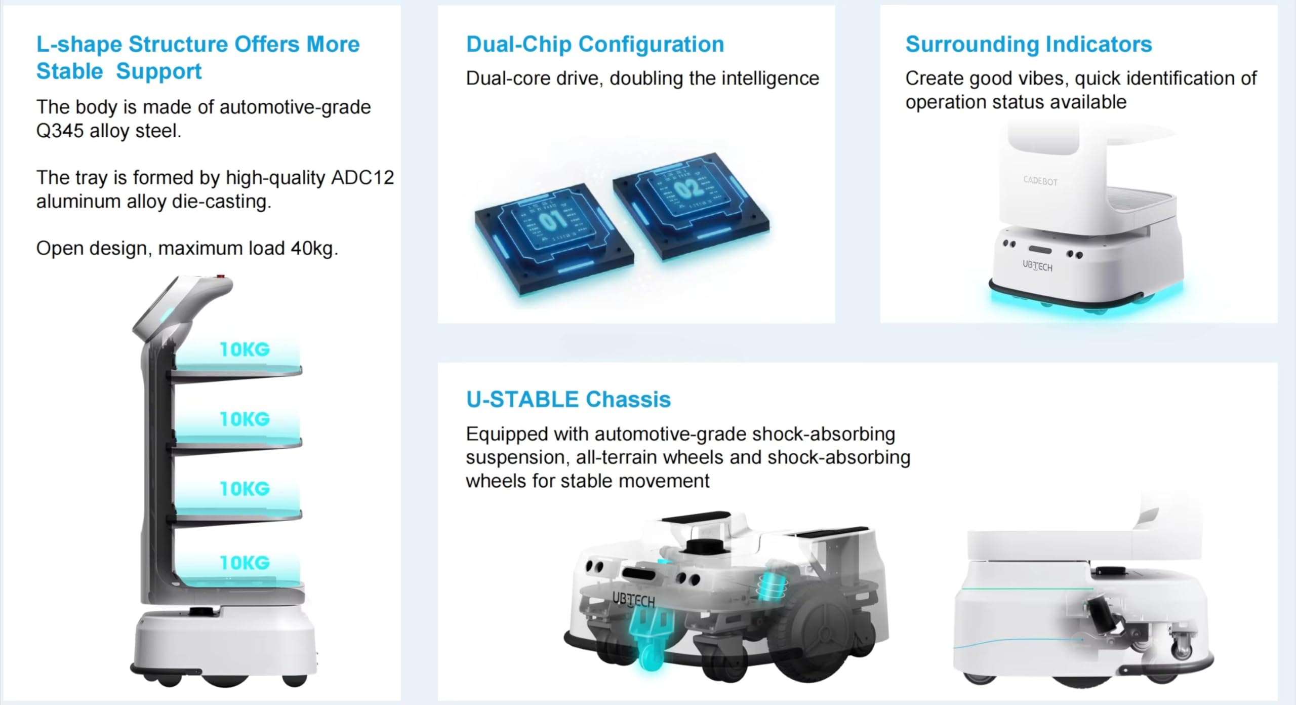 Коммерческий робот для доставки еды с многоярусной навигацией