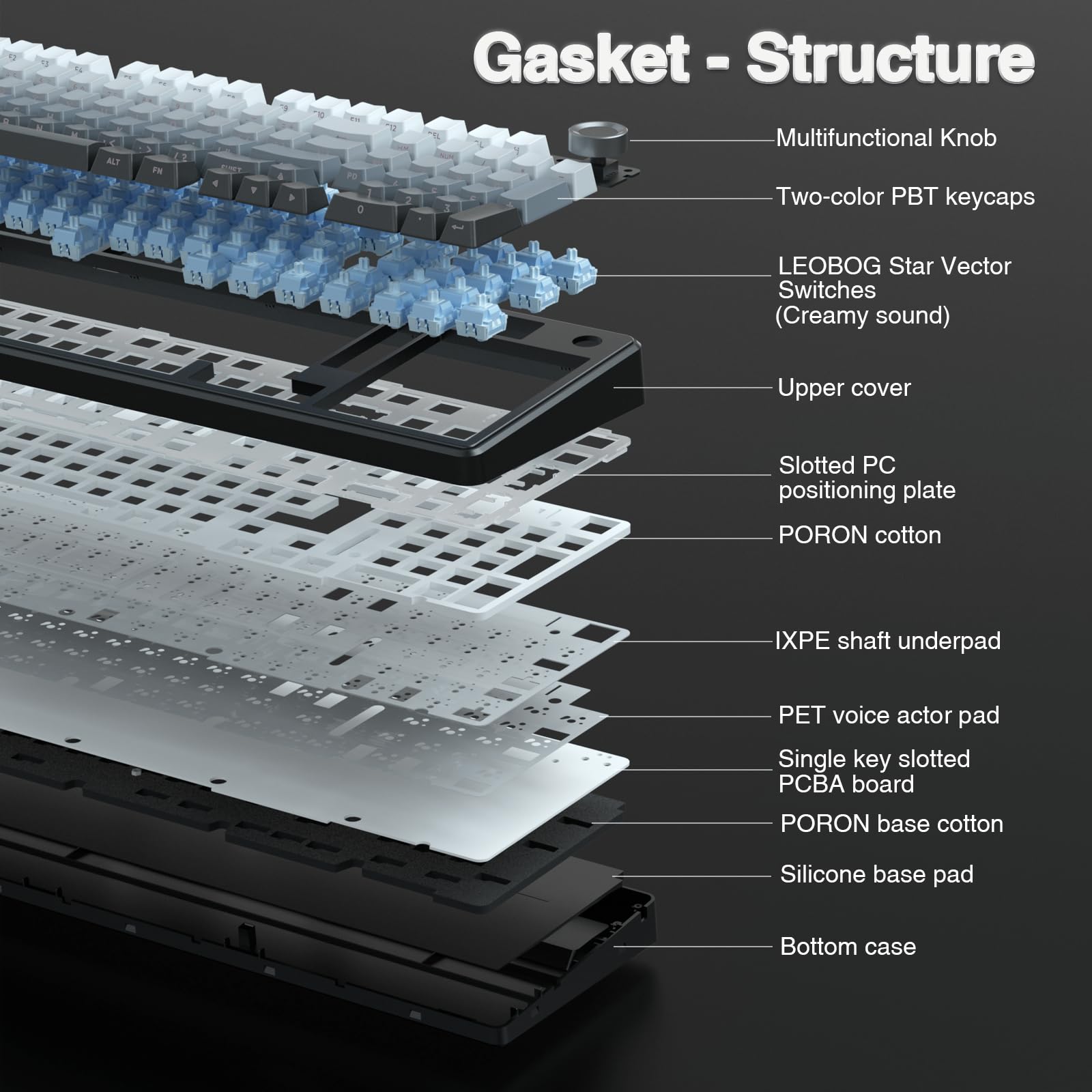 AULA F99 Pro Wireless Mechanical Keyboard with Knob,Gasket Structure,Tri-Mode BT5.0/USB-C/2.4GHz Hot Swappable Keyboard,Creamy Sound,RGB Backlit PBT Keycaps Computer Gaming Keyboards