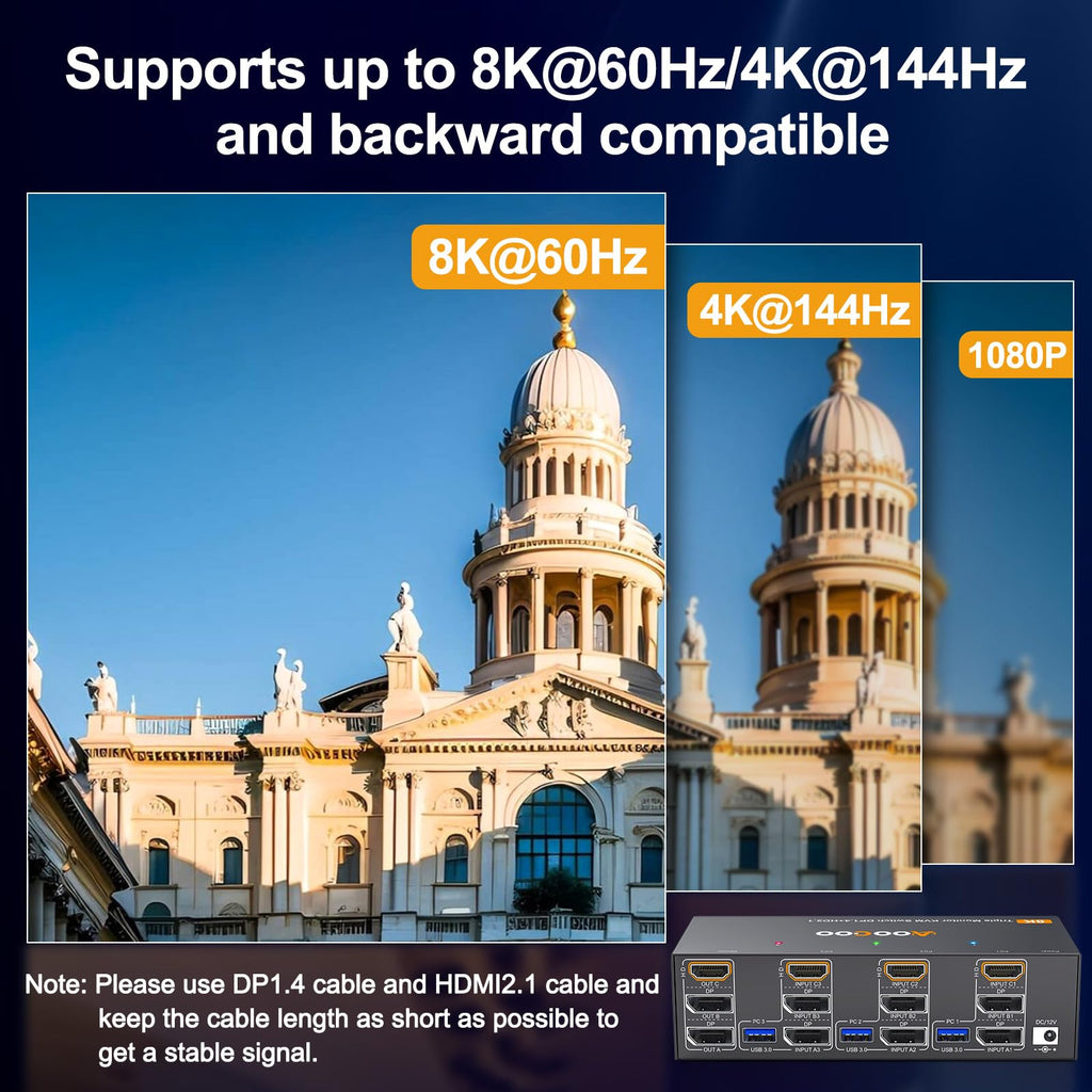 Conmutador KVM para tres monitores 8K60Hz AO-303DH-US-4