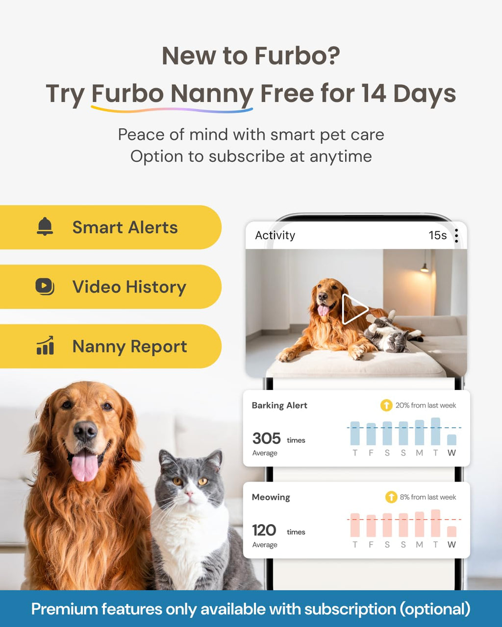 Умная камера Furbo Mini 360° 2K QHD для домашних