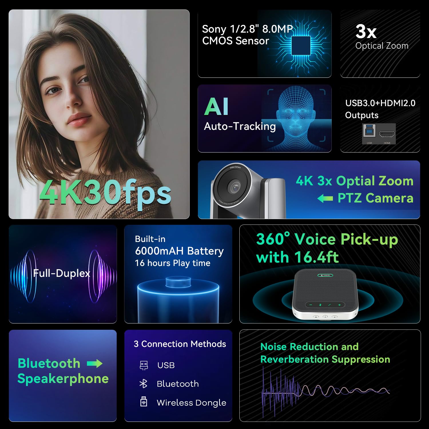 4K AI-камера PTZ с автослежением и 3-кратным оптическим зумом,