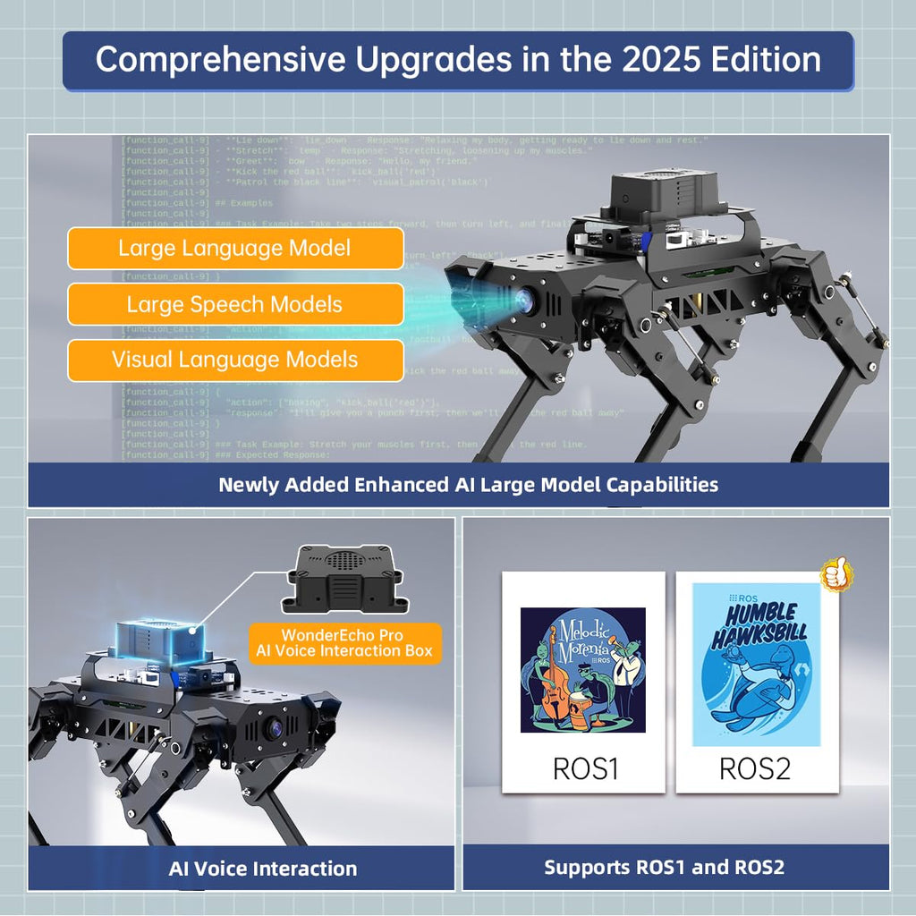 PuppyPi Robot Dog with ChatGPT Large AI Models AI Embodied Intelligence ROS Robotic Dog Vision Scene Voice Understanding SLAM Mapping Navigation Bionic Quadruped Robot, Advanced Kit & RaspberryPi5 4GB