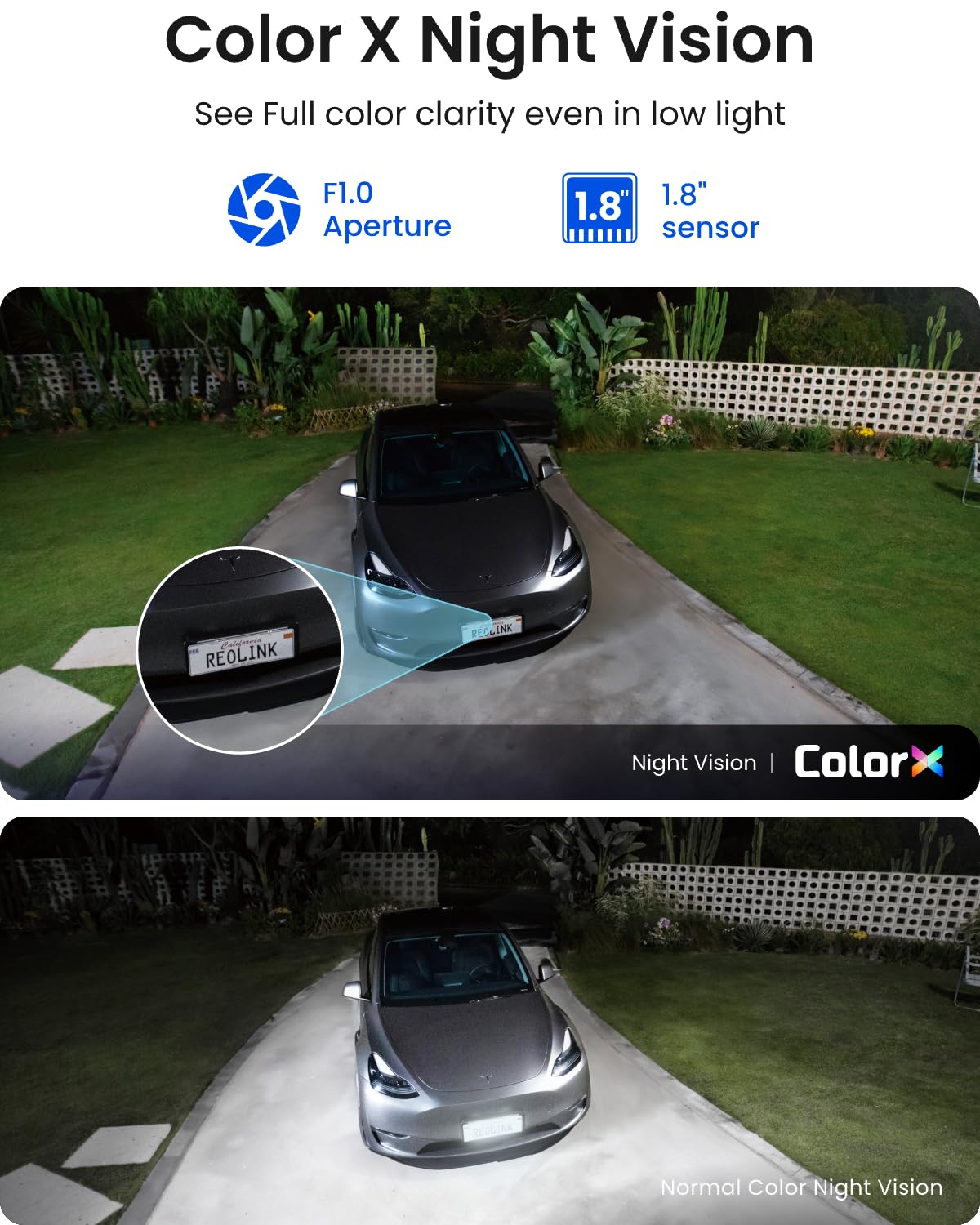 Telecamera di Sicurezza Solare Wireless 4K per Esterno Argus