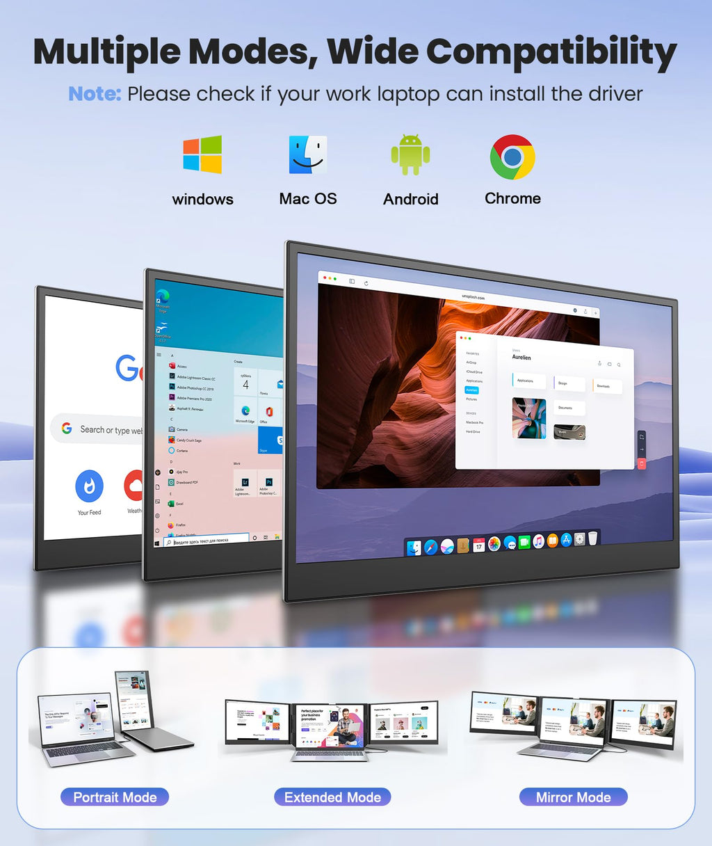15.6" Triple Portable Monitor 1080P FHD IPS USB-C