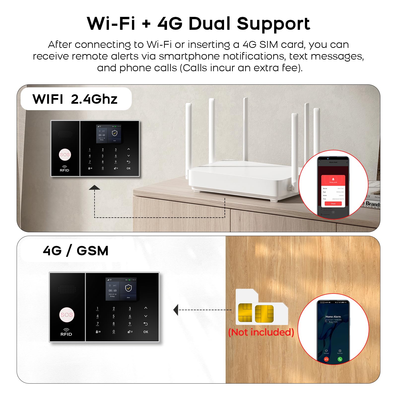 Wireless DIY Smart Home Alarm Security System PGST