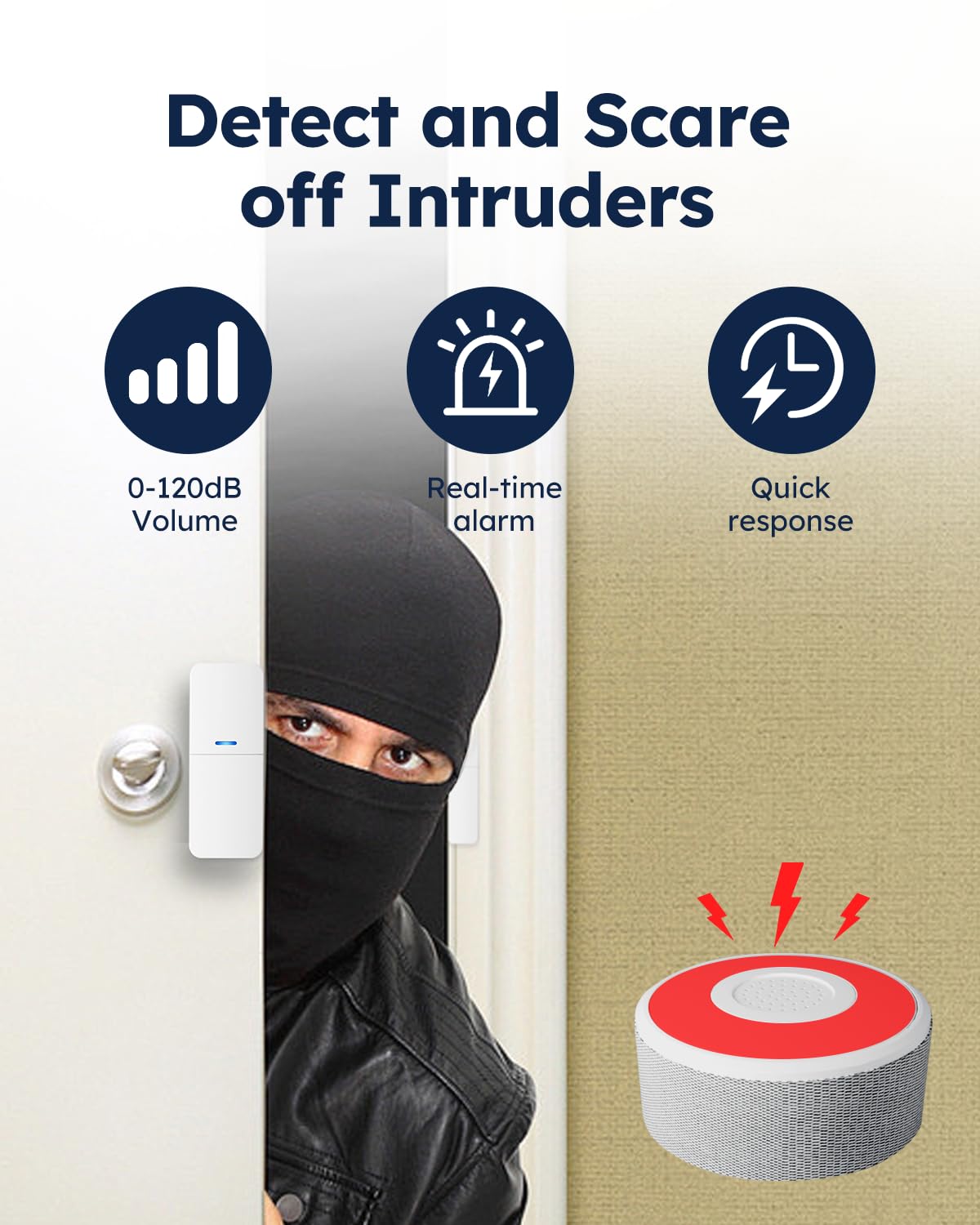 Sistema di Allarme per Porte Domestico Intelligente WiFi Wireless