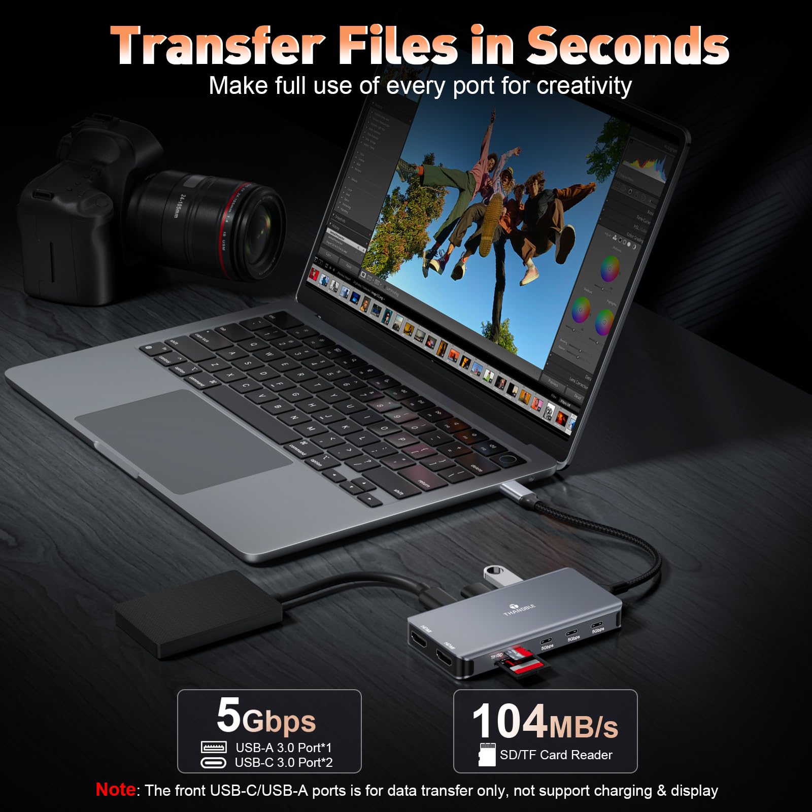 THANDBLE USB C Docking Station Dual Monitor, 10 in 1 USB C Hub Multiport Adapter, 4K HDMI Port, 100W PD, SD/Micro, USB-C 3.0, USB-A 3.0/2.0, Laptop Dock Station for Mac/HP/Dell XPS/Lenovo Laptop