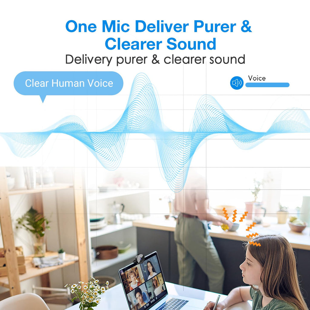 Webcam 1080P con Copertura Privacy e Microfono Integrato C950