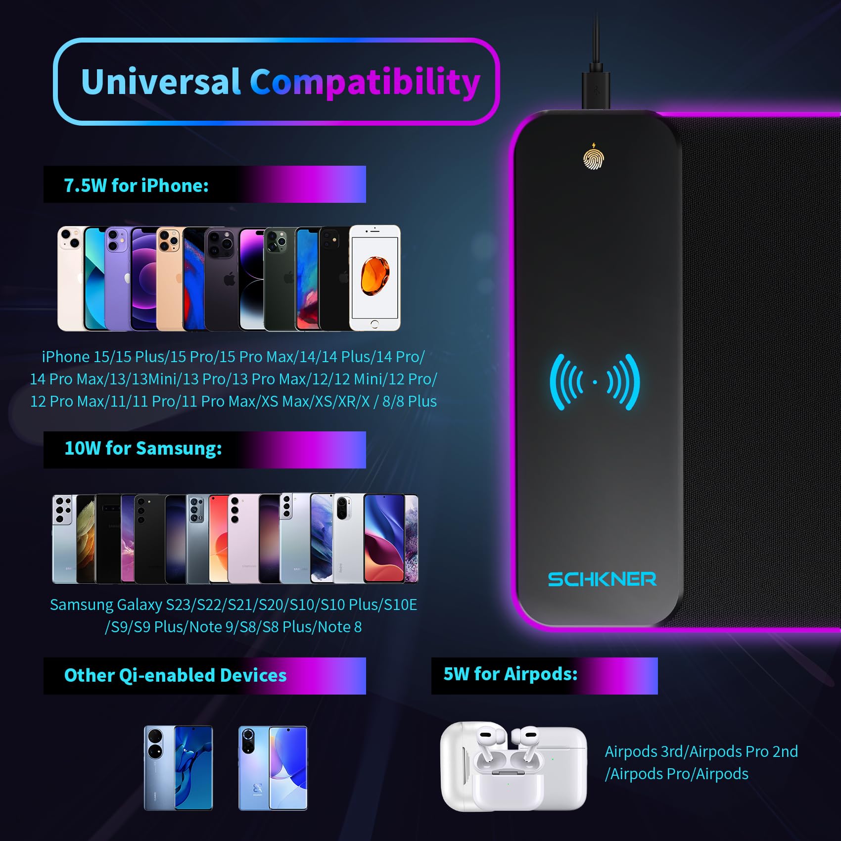 RGB-коврик для мыши Schkner с беспроводной зарядкой 15 Вт, большой настольный коврик 800x300x4 мм, 10 режимов подсветки, с нескользящей резиновой основой, водонепроницаемый коврик для игровой ПК-мыши MacBook, ноутбука