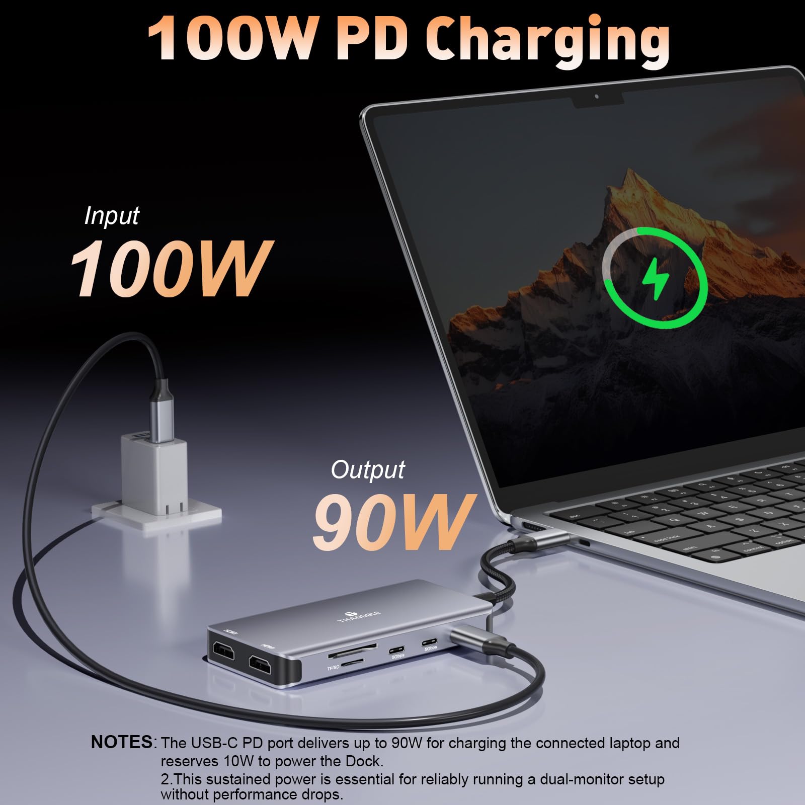 THANDBLE USB C Docking Station Dual Monitor, 10 in 1 USB C Hub Multiport Adapter, 4K HDMI Port, 100W PD, SD/Micro, USB-C 3.0, USB-A 3.0/2.0, Laptop Dock Station for Mac/HP/Dell XPS/Lenovo Laptop