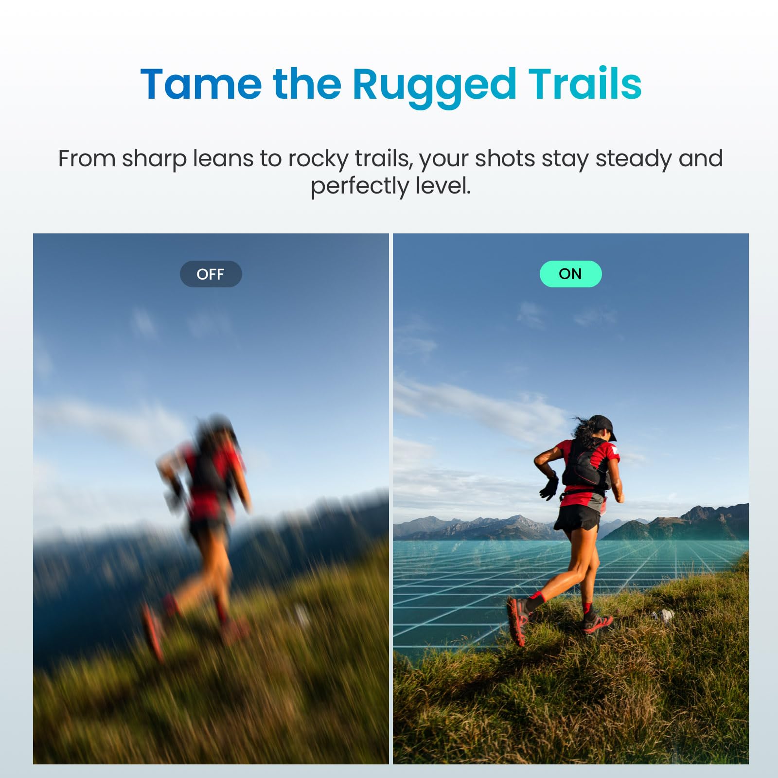 Wearable 4K Action Camera - 128GB Ultra-Light POV Camera with Vision Dock