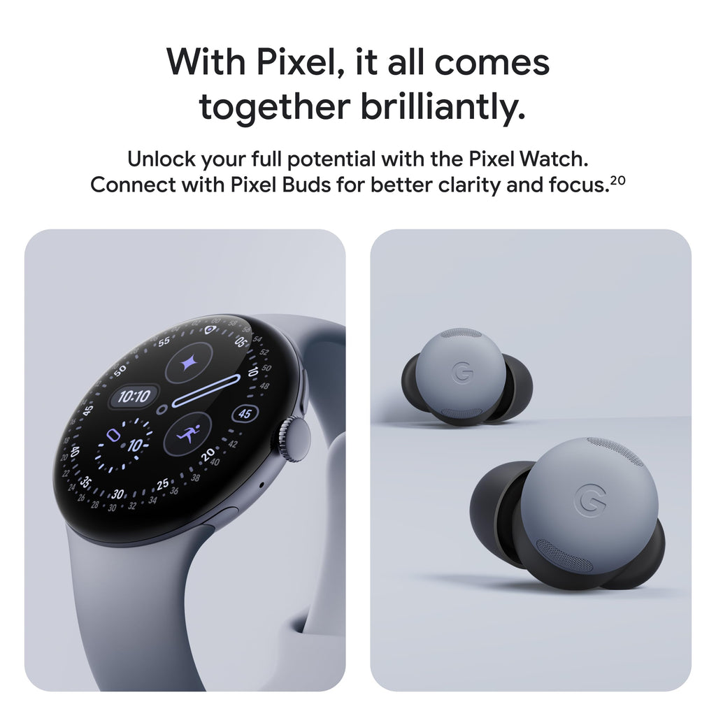 Pixel 10 Pro Kilidi Açılmış Smartfon G4QUR 256GB