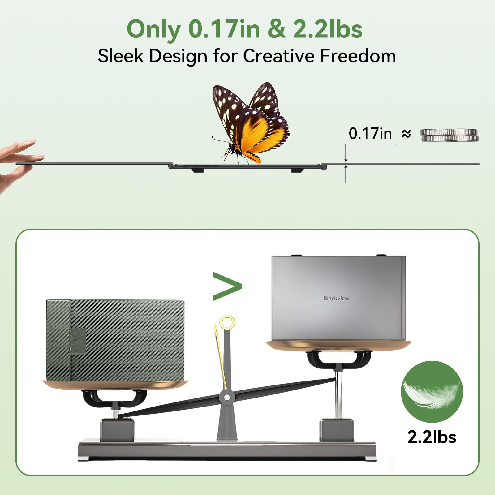 15.6" Triple Laptop Screen Extender DCM8