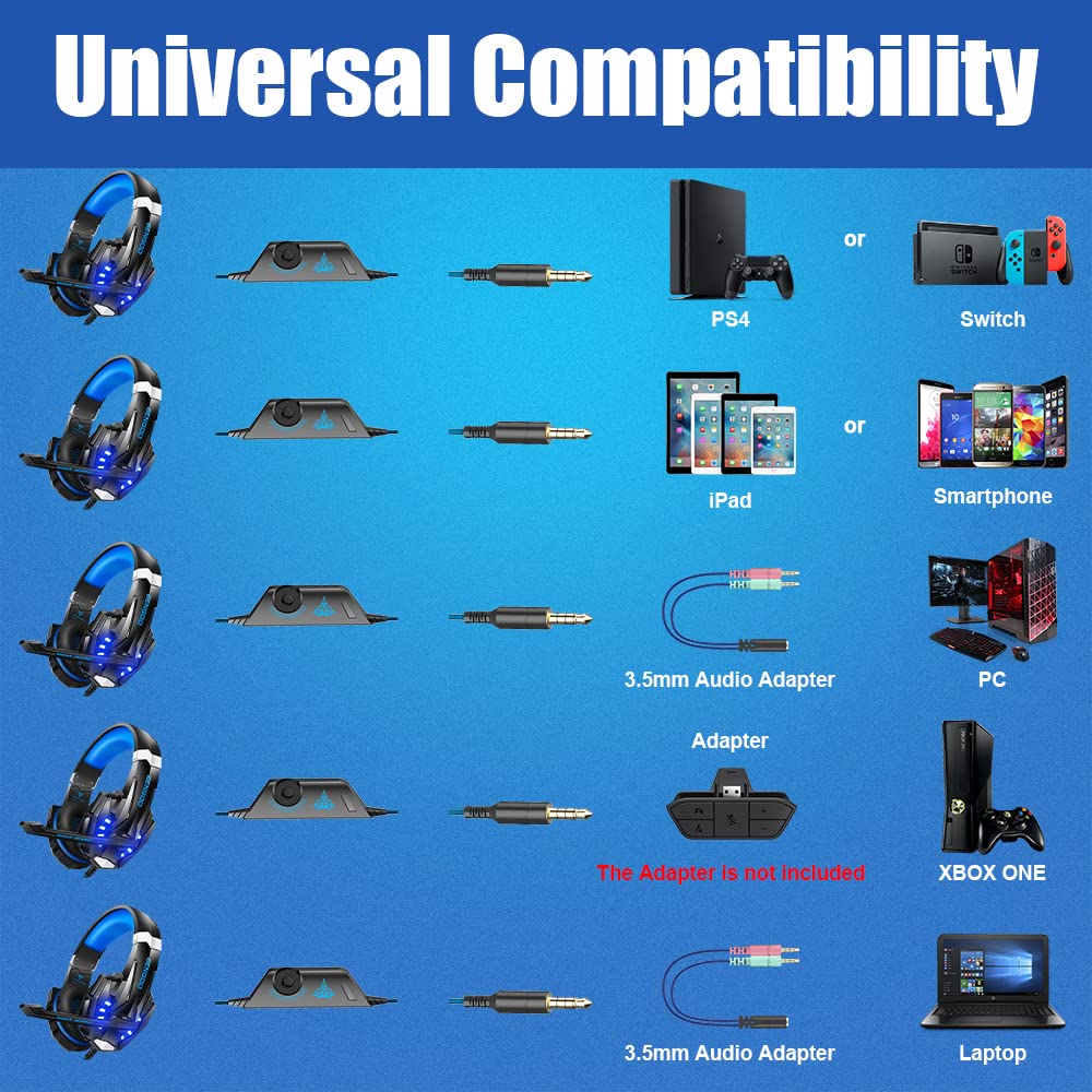 Игровая стереогарнитура BENGOO G9000 с объемным звуком 7.1 и LED-подсветкой