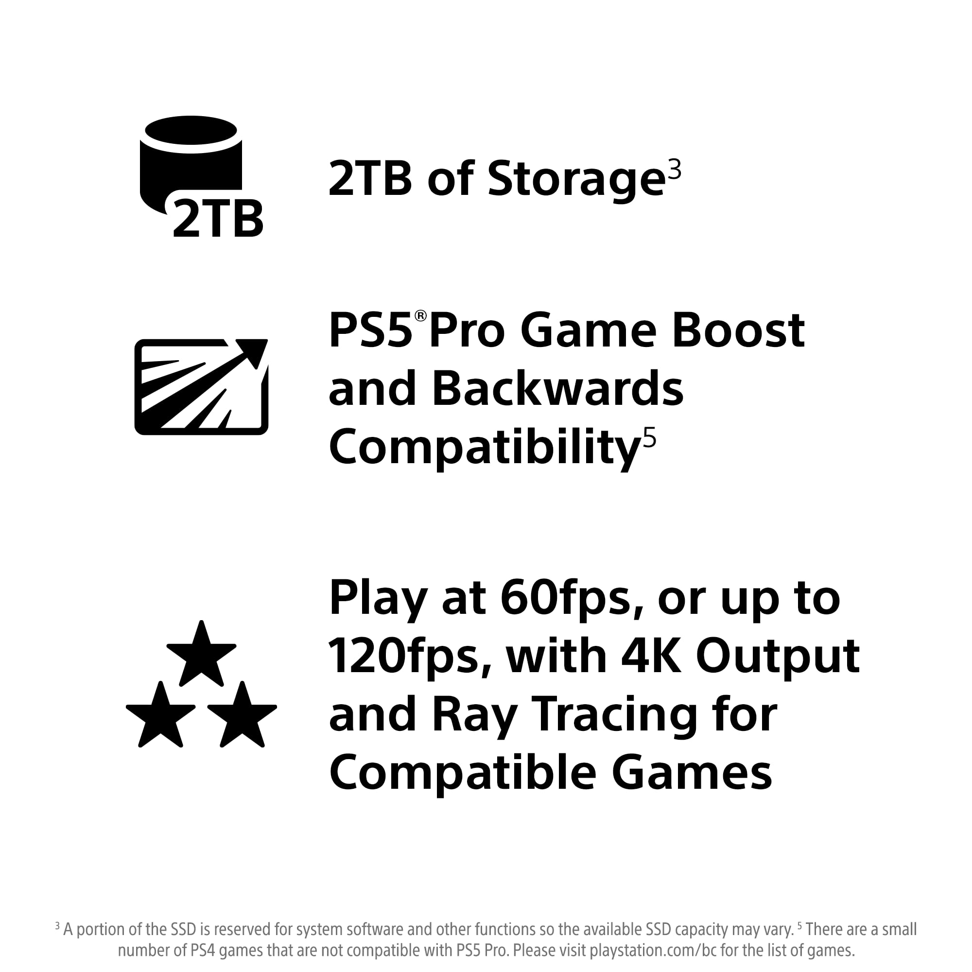 PlayStation 5 Pro Konsole 2TB SSD Gaming-System CFI-7119