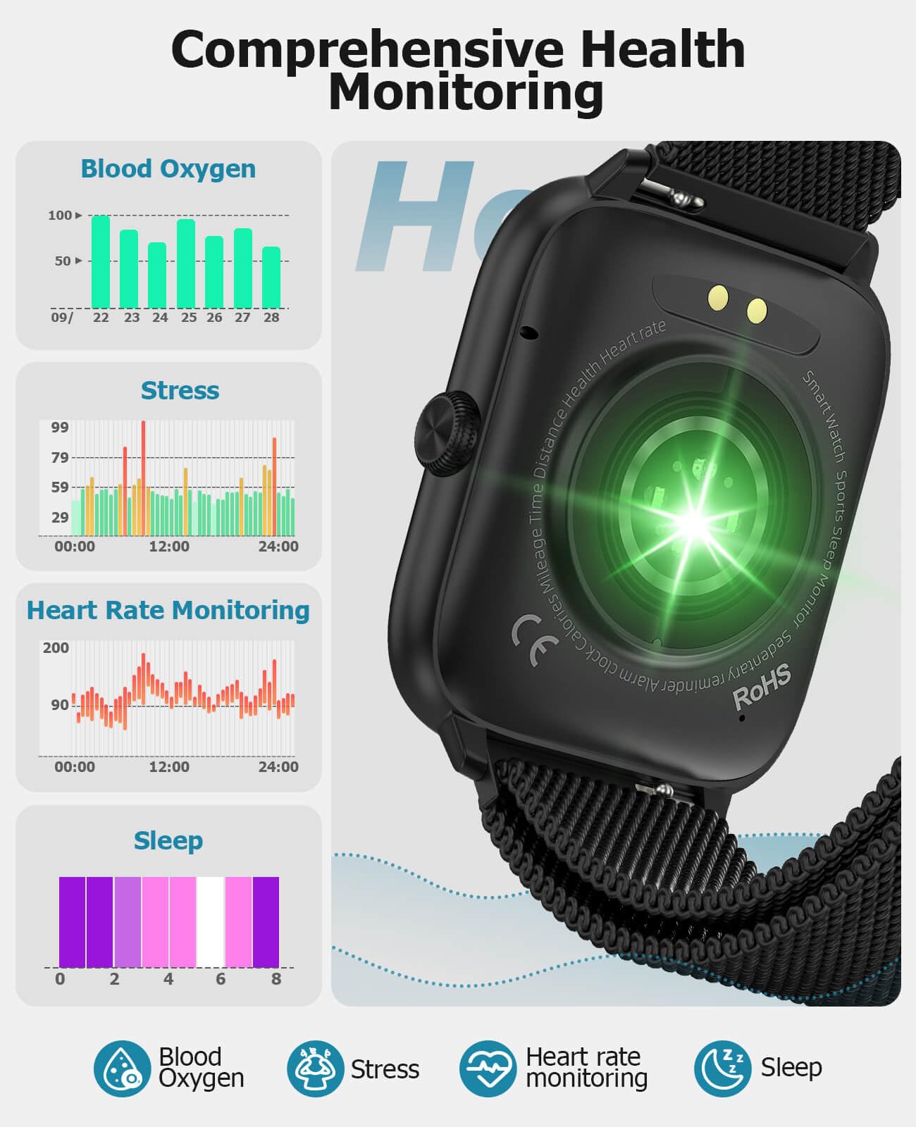 Smart Watch for Men with Blood Pressure Monitor, 2.06" AMOLED Always-On Display, IP68 Waterproof Fitness Tracker, 118 Sports Modes, Heart Rate/SpO2/Sleep Monitor, Compatible with Android iPhone