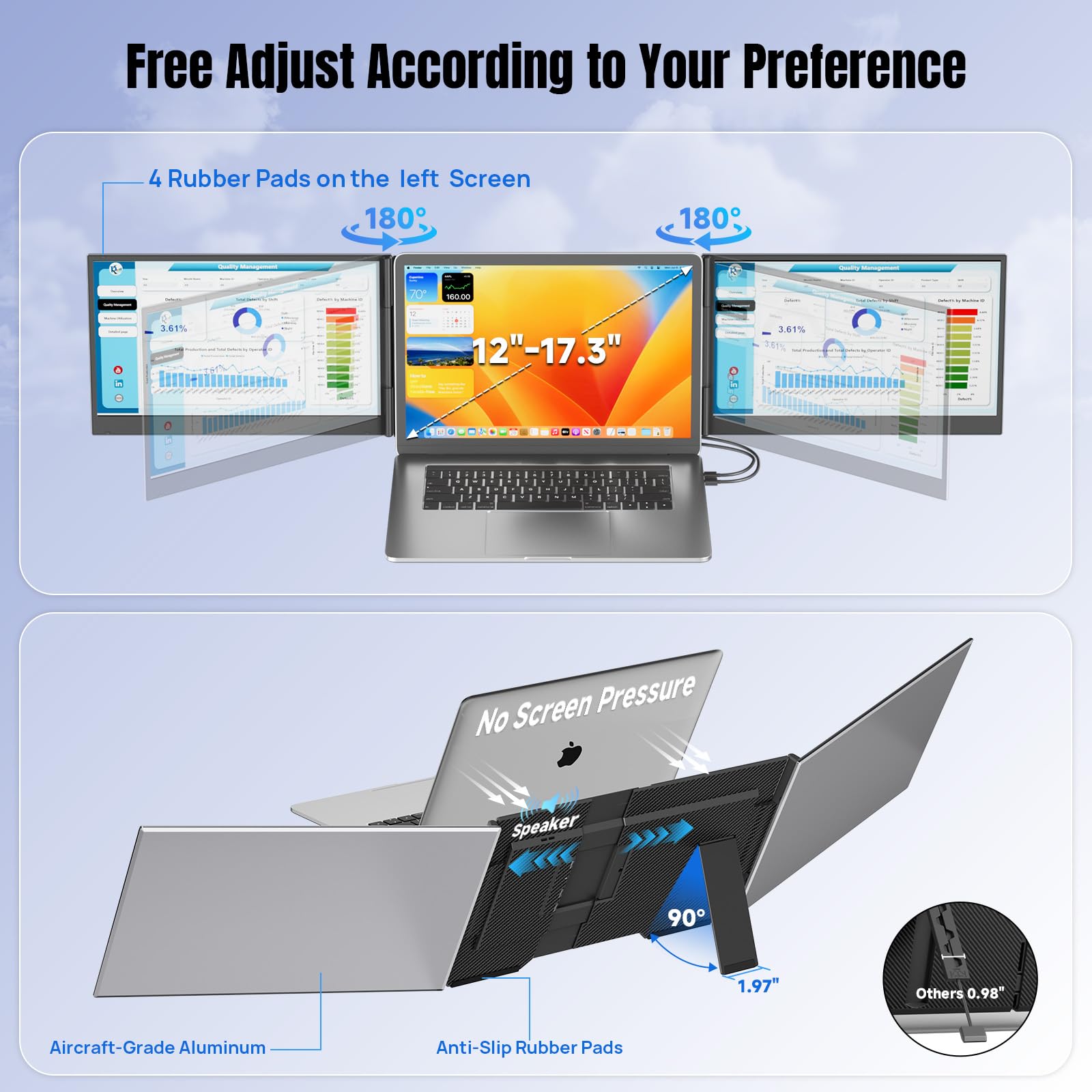 KEFEYA Laptop Screen Extender 15.6", 1080P FHD IPS Ultra-Slim Triple Portable Monitor for Laptop 12-17.3", Eyes Care HDR Travel Monitor, USB-C/HDMI Plug-Play Monitor Extender for macOS/Win and Phone