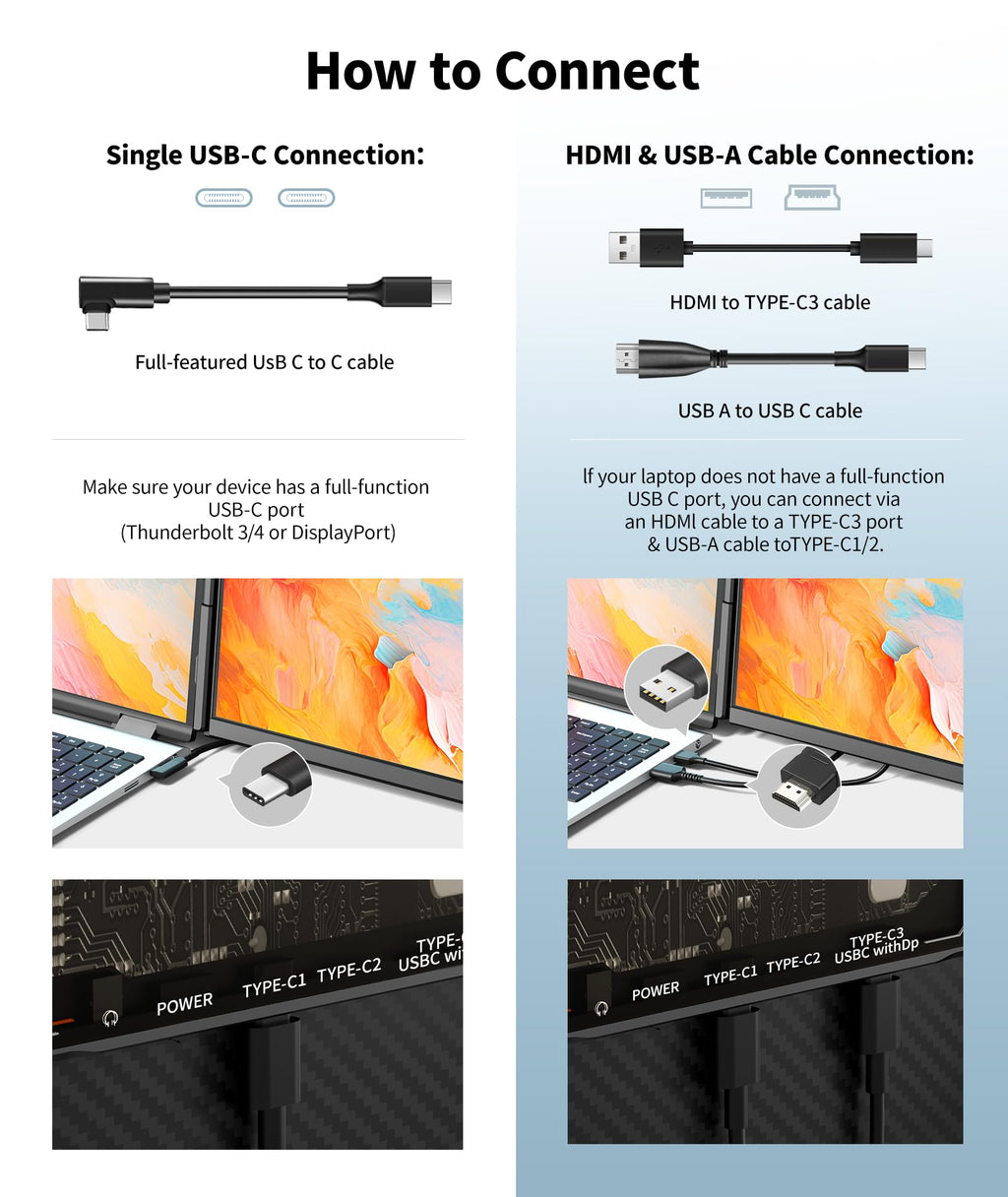 Cevaton Laptop Screen Extender - 15.6" FHD 1080P Portable Monitor for Laptop, Detachable & Plug and Play Dual Monitor Extender for 13"-17.3" Laptops, Compatible with Wins/Mac/Android/Chrome