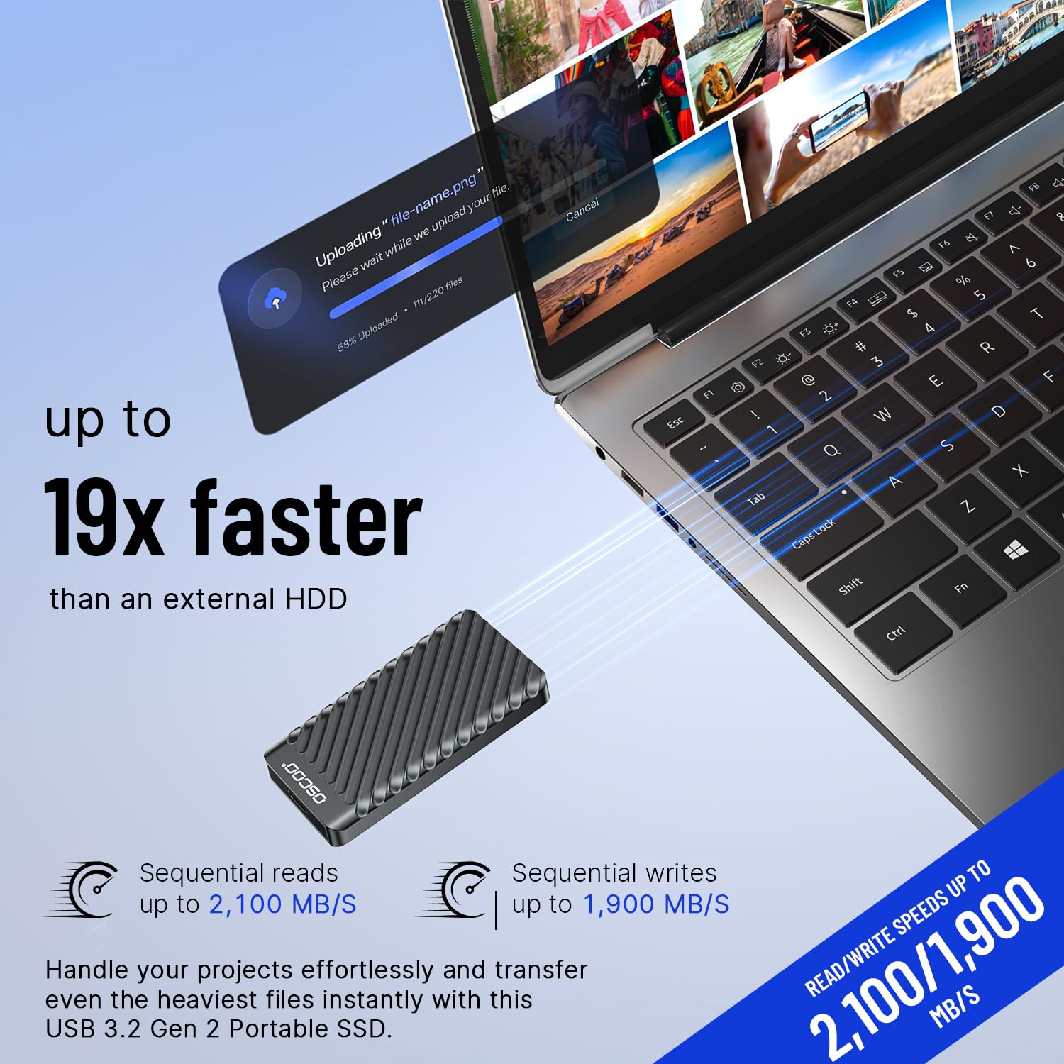 1TB External Hard Drive, Up to 2100MB/s, USB 3.2 Gen 2 Portable SSD, External Solid State Drive for Mac, Windows PC, Laptops, Gaming, iPhone — Ideal for File Backup, Content Creators & Videographers