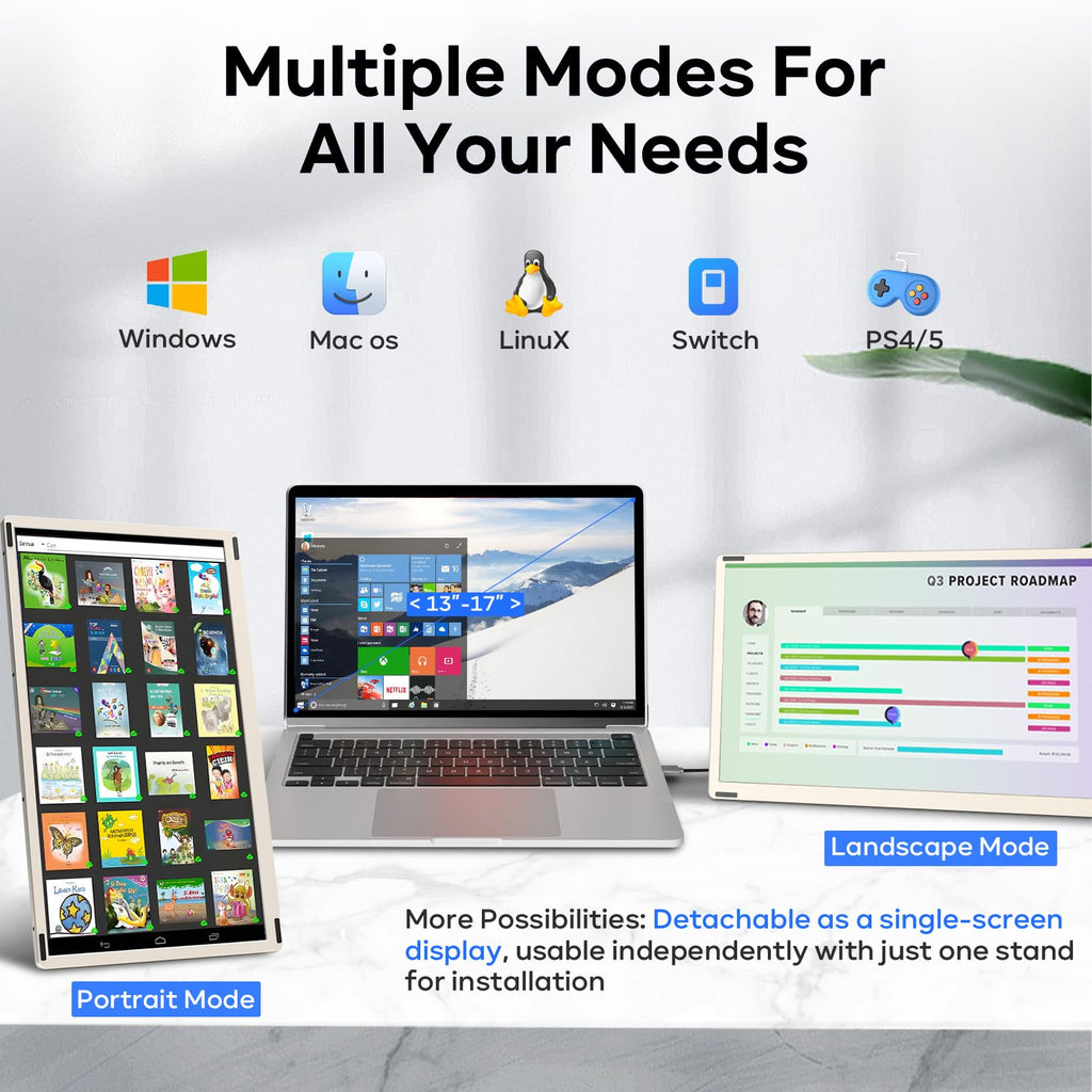 Laptop Screen Extender, 15.6'' 1080P FHD Laptop Monitor Extender with 235°Rotation Detachable Dual Monitor, Plug & Play, Triple Screen for 13"-17.3" Laptops Compatible with Mac/Wins/Android/Dex