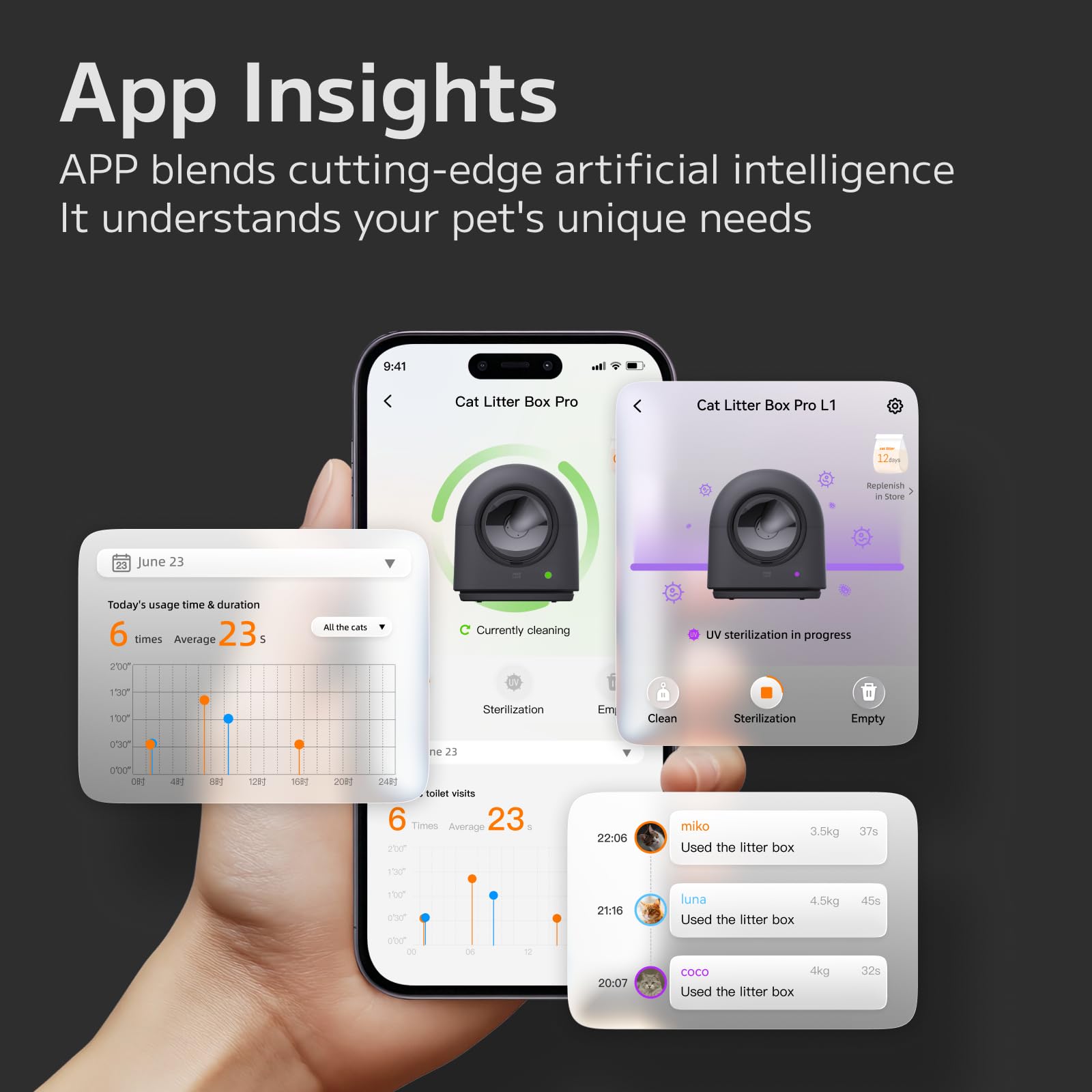 ABRCT L1 Self-Cleaning Litter Box Automatic Electronic Hands-Free Smart Robot self Cleaning Litter Box - Safe Anti-Pinch,with Deodorizer and Liner and Litter Mat for Multiple Cats