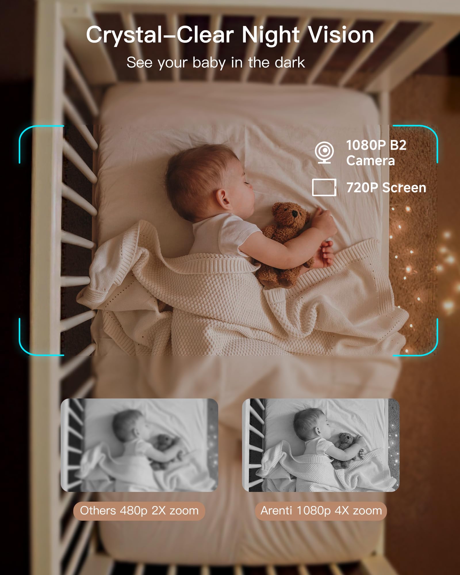 Monitor Baby Camera WiFi 1080p con PTZ e Batteria