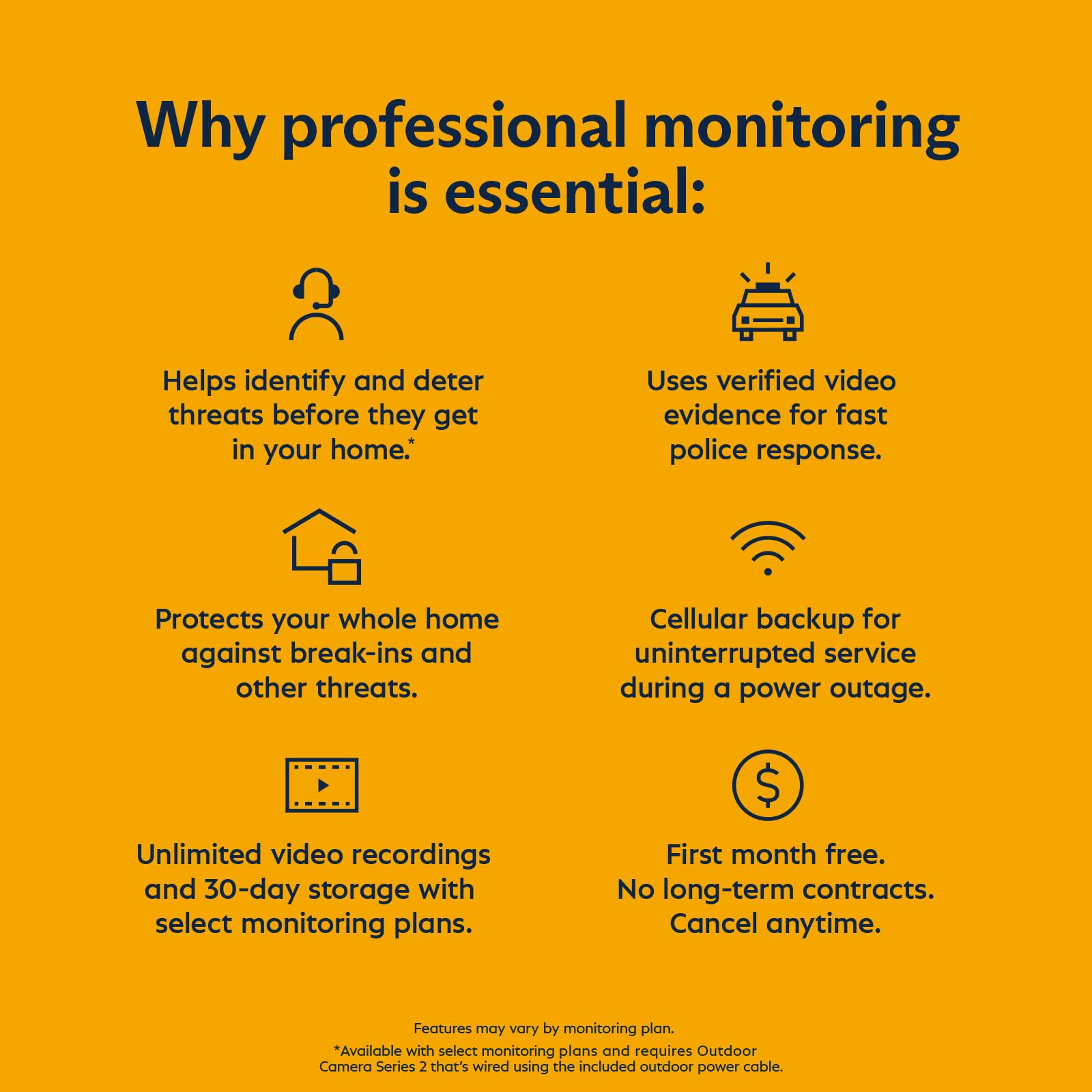 SimpliSafe 12 Piece Wireless Home Security System w/HD Camera - Optional 24/7 Professional Monitoring - No Contract - Compatible with Alexa and Google Assistant, White