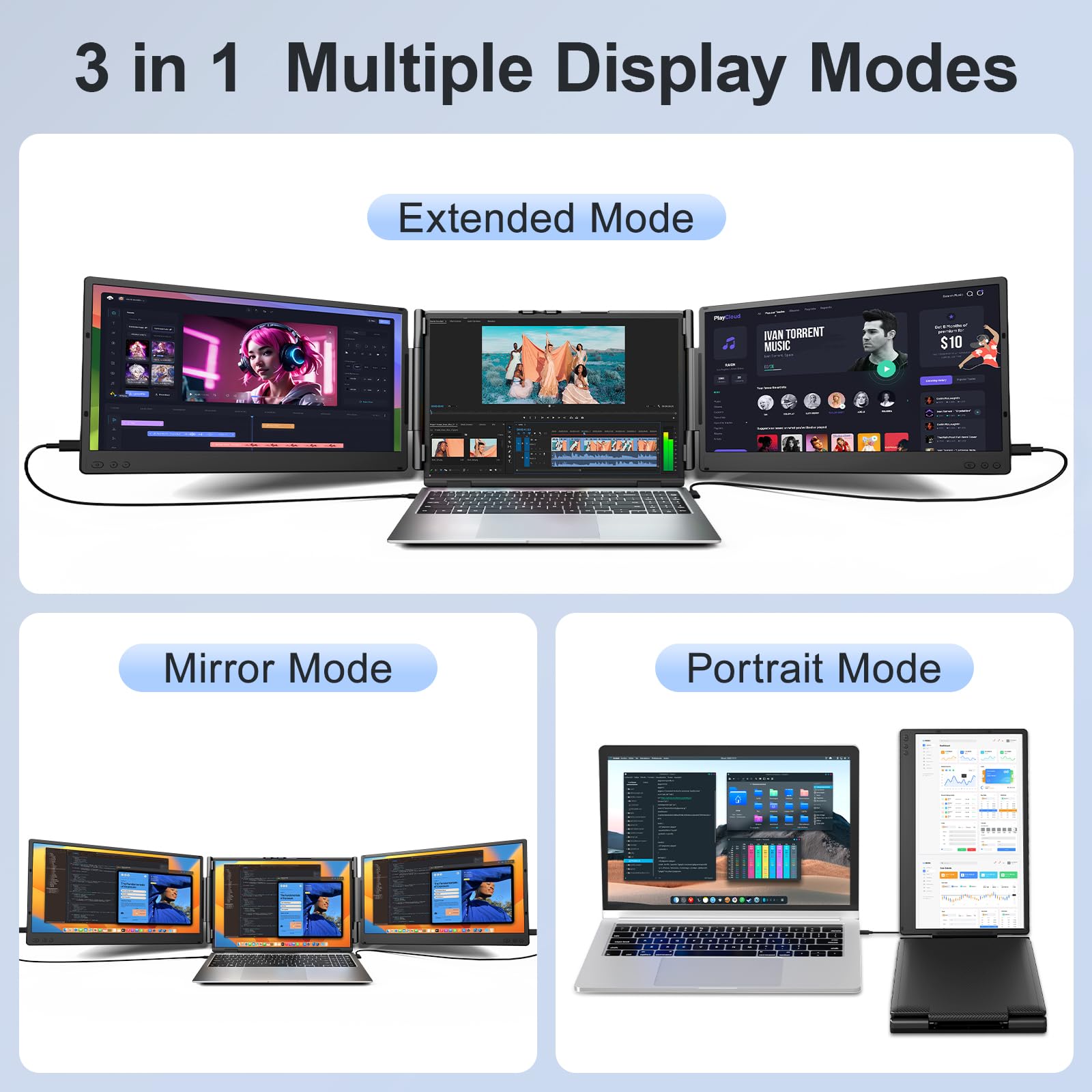 Wixzet Laptop Screen Extender, 14" FHD 1080P Portable Laptop Monitor, Plug and Play Triple Screen Extender, Auto-Adjust Width Dual Monitor for 13–17" Laptops, Compatible with macOS, Wins, Chrome, Dex