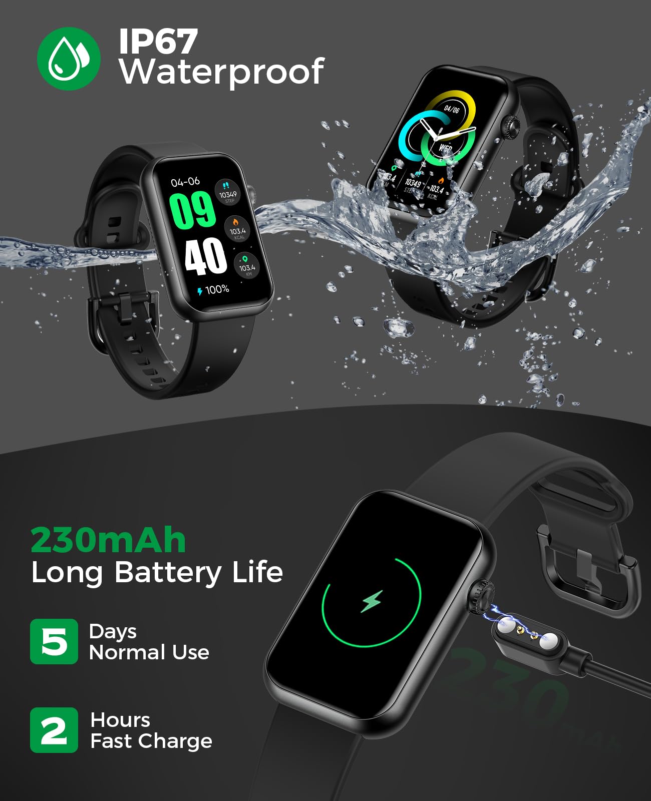 Smart Watch Fitness Tracker (Answer/Make Call), 24/7 Heart Rate Spo2 Blood Pressure Monitor Sleep Tracker, 114 Sports Modes Pedometer Calorie Step Tracker, Waterproof Activity Tracker for Women Men