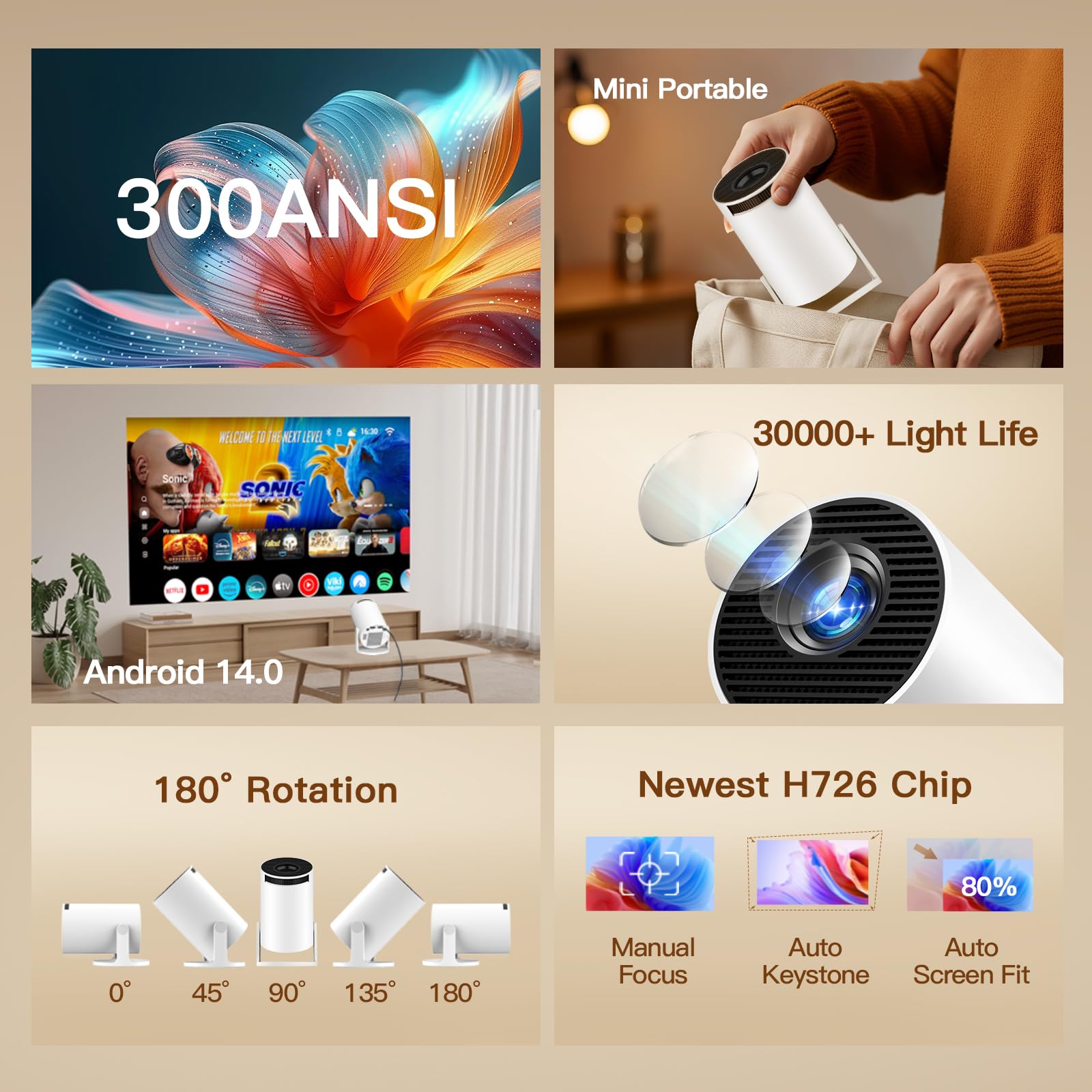 Proyector Portátil Inteligente 4K con Android OS M18 Pro