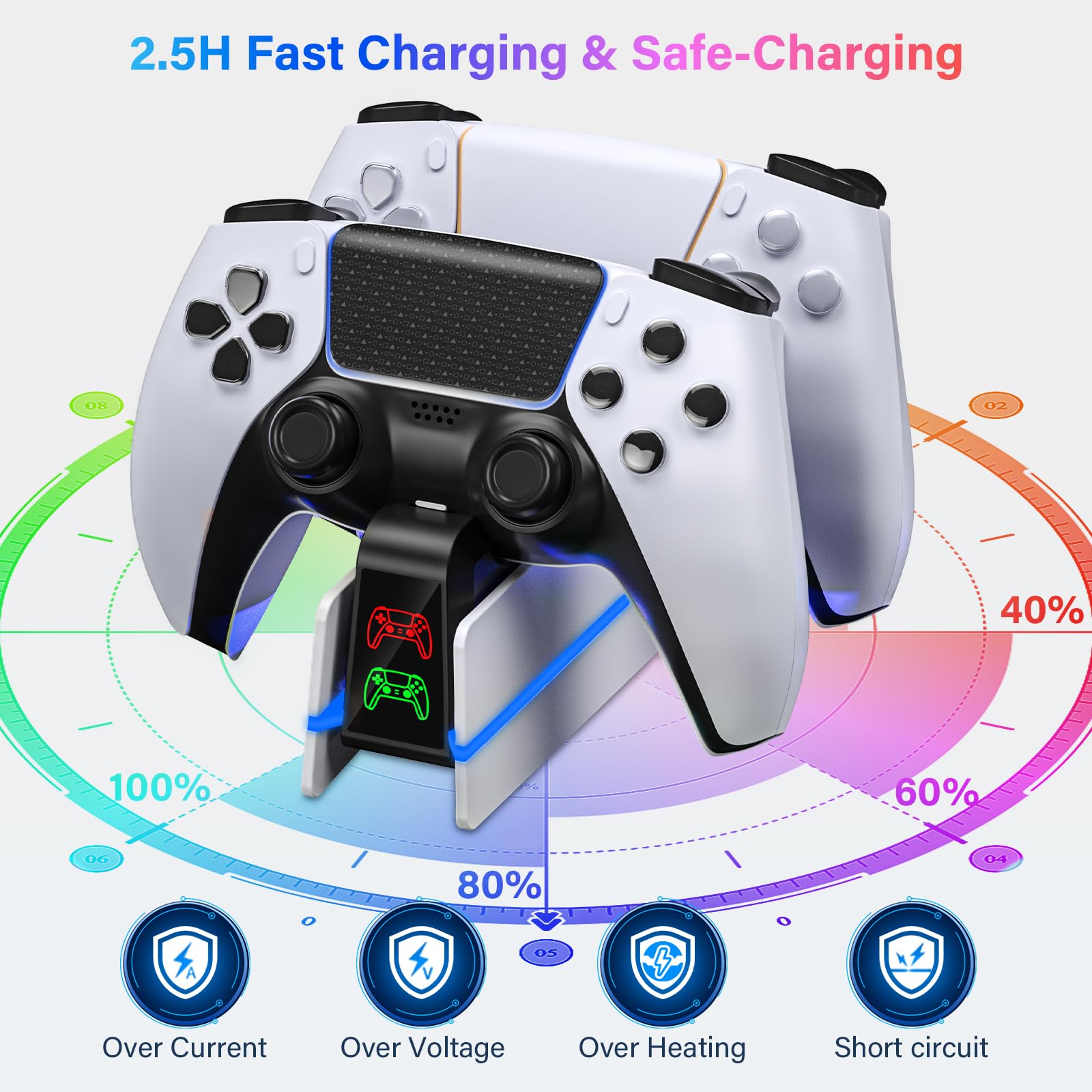 PS5 Controller Ladestation für Dualsense & Edge