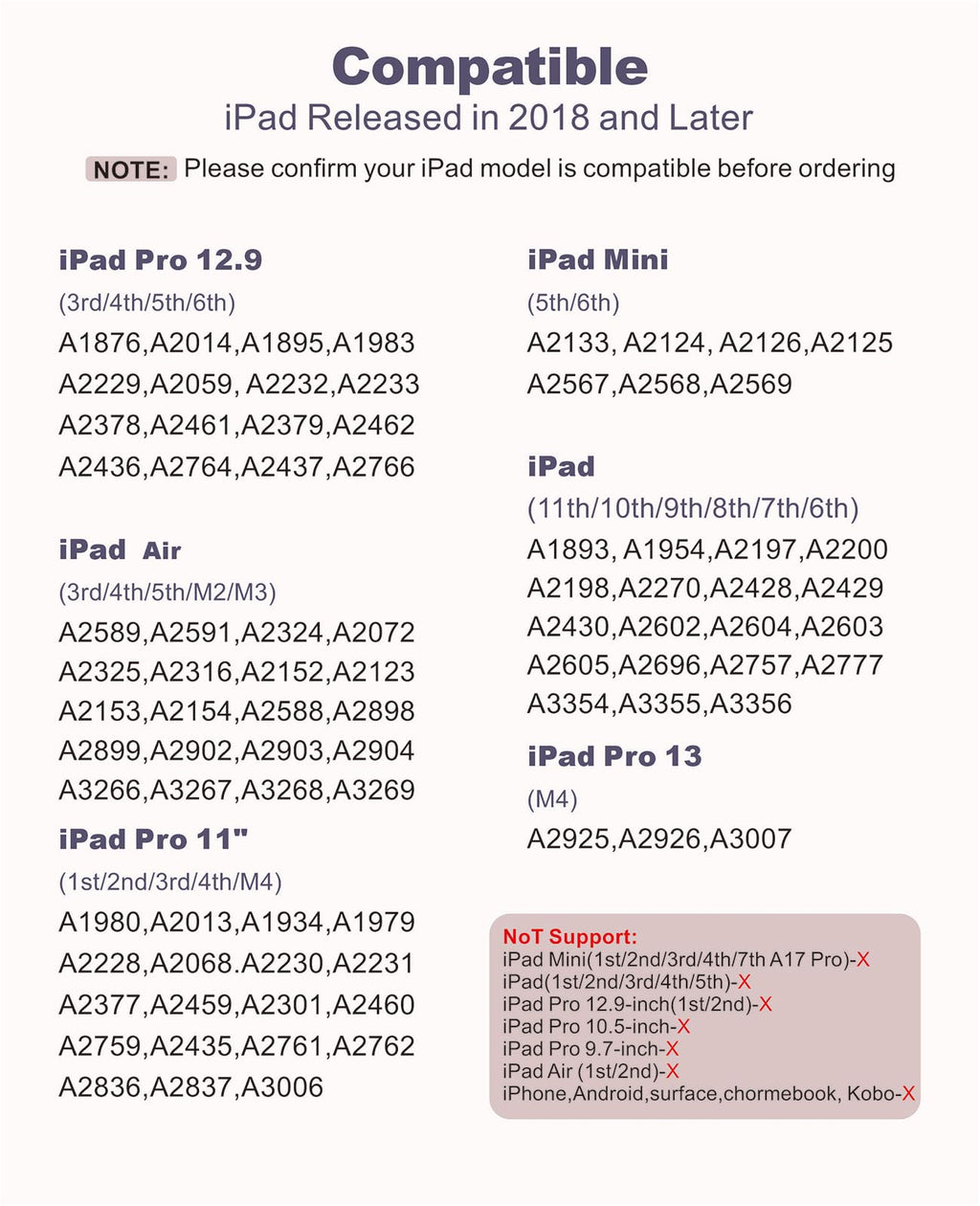 Stylus Pen for iPad11&10thGen,14Mins Faster Charge, with Pencil Holder,Palm Rejection, Tilt Sensitivity, for iPad Air11&13-inch(M3/M2), iPad Pro 11&13-inch (M4),iPad 6-11th,iPad Pro 11/12.9 inch