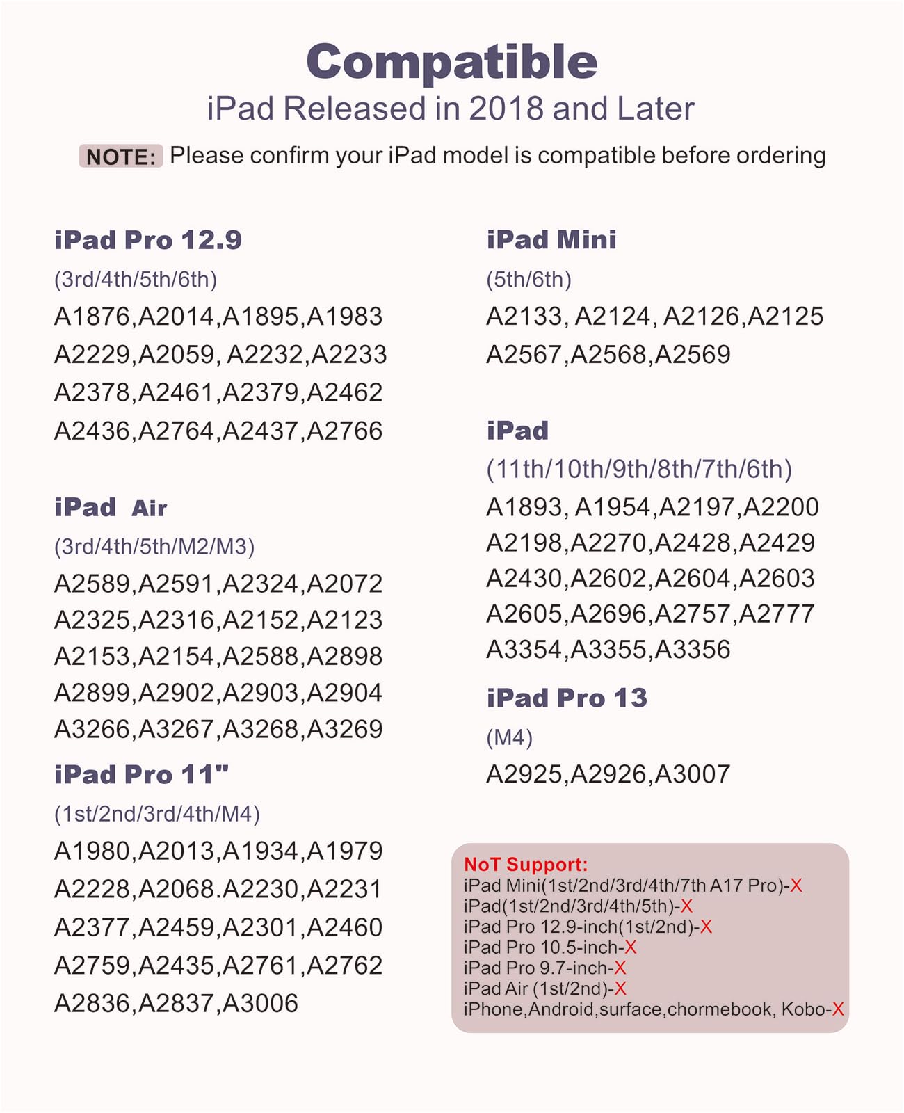 Stylus Pen for iPad11&10thGen,14Mins Faster Charge, with Pencil Holder,Palm Rejection, Tilt Sensitivity, for iPad Air11&13-inch(M3/M2), iPad Pro 11&13-inch (M4),iPad 6-11th,iPad Pro 11/12.9 inch