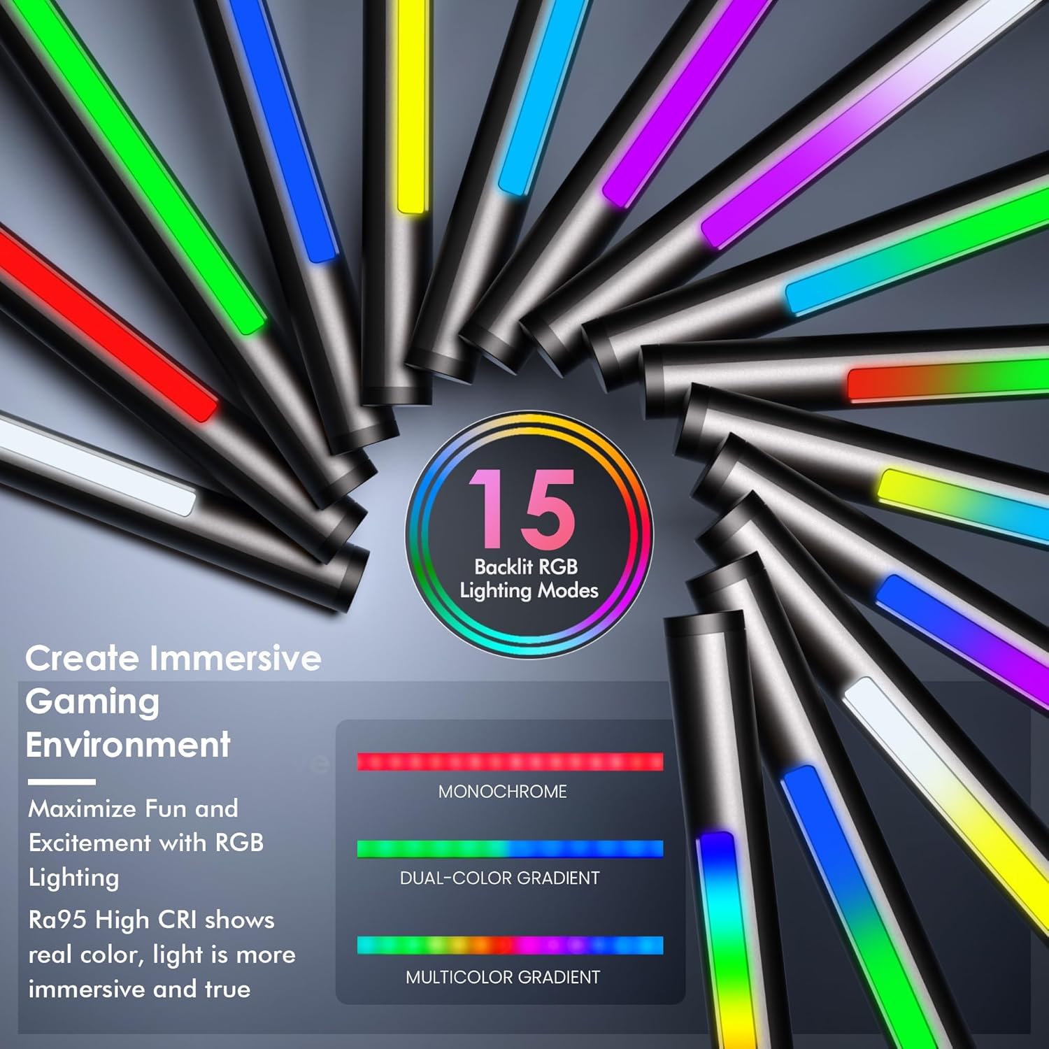 Мониторная подсветка с RGB: 15 режимов для игр, модель