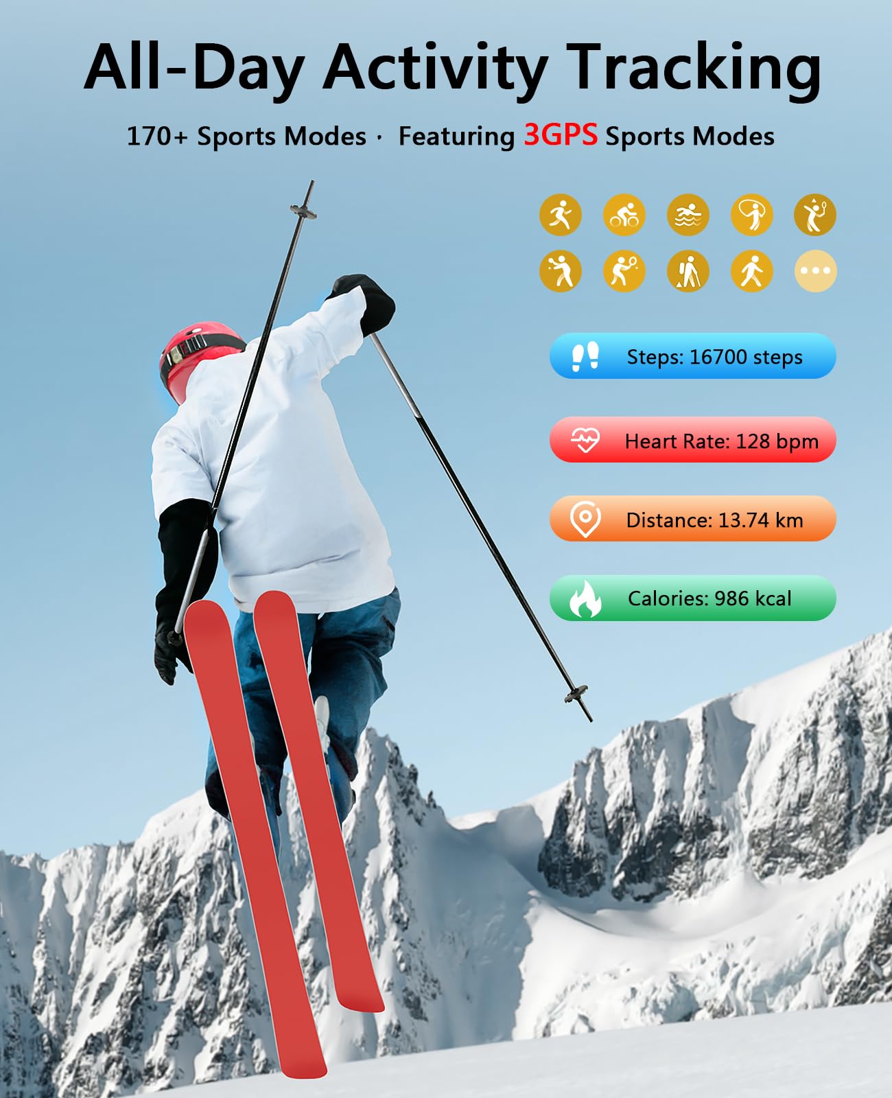 Smart Bracelet for Men Women, Health Activity Fitness Trackers, 24/7 Continuous Heart Rate/Blood Pressure/HRV/Stress Monitor, 24H Sleep Tracker, 170+ Sports Modes Smart Wristband with Free APP 2 Bands