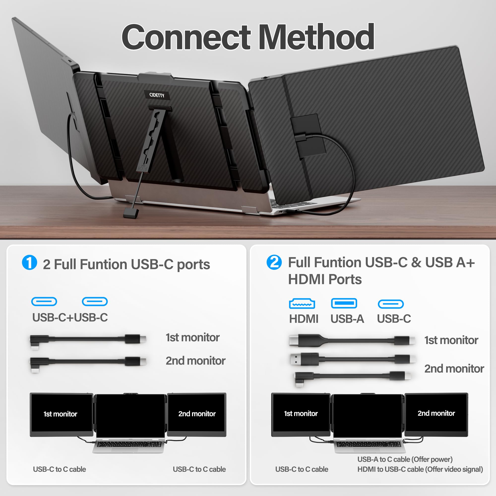CIDETTY Laptop Screen Extender, 14'' FHD 1080P IPS Ultra-Thin Dual/Triple Monitor Display, HDMI/USB-C Plug-Play Portable Monitor for Laptop, Built-in Speakers(Mac, Win, Android)