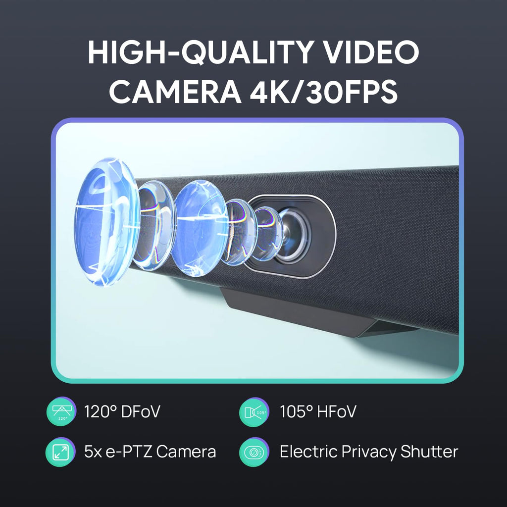 4K USB-камера для видеоконференций с углом обзора 120° UVC34