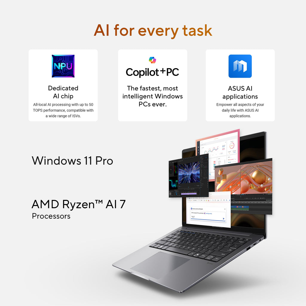 ASUS ExpertBook PM3 14" Бизнес-ноутбук PM3406CKA-XS76