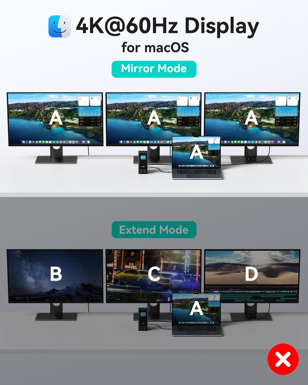 Estación de Acoplamiento 3 Monitores 17-en-1 Triple 4K 60Hz