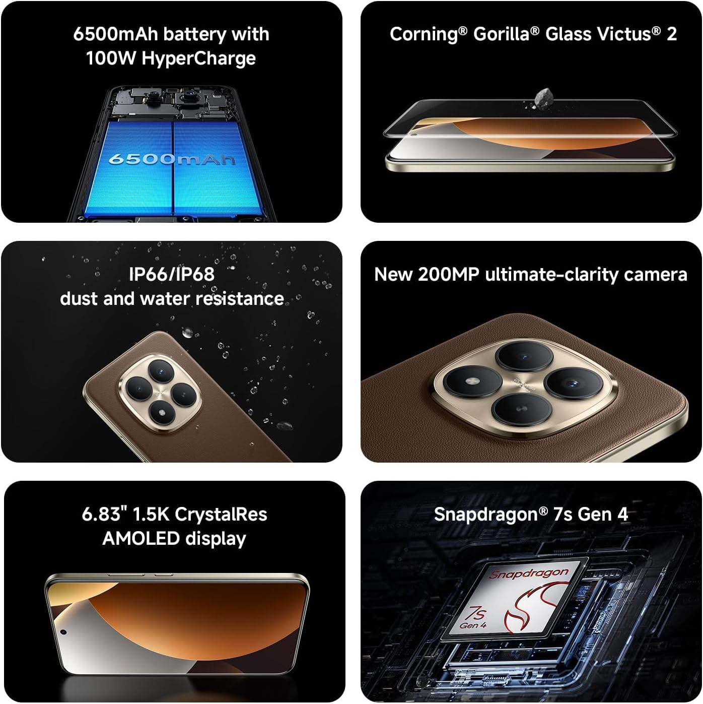 Redmi Note 15 Pro+ 5G Smartphone 512GB 12GB RAM