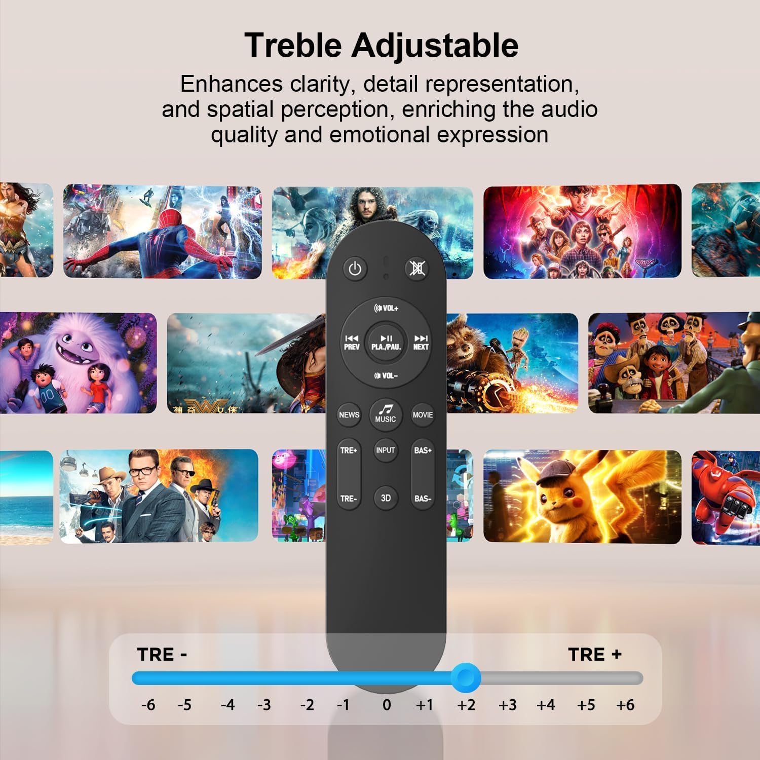 250W Dolby Atmos Sound Bar 2.1ch for Smart TV