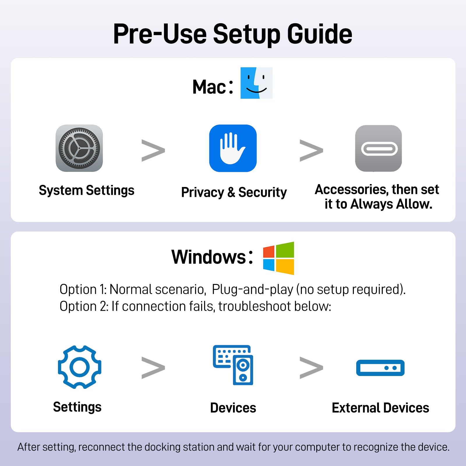 Acer USB C Docking Station Dual Monitor with 2 HDMI, 9-in-1 Laptop Docking Station with 4K@60Hz HDMI, USB A&C 3.0, SD/Micro SD, 100W PD, USB C Dock Compatible with Acer/Dell XPS/HP/Mac/Surface (15cm)