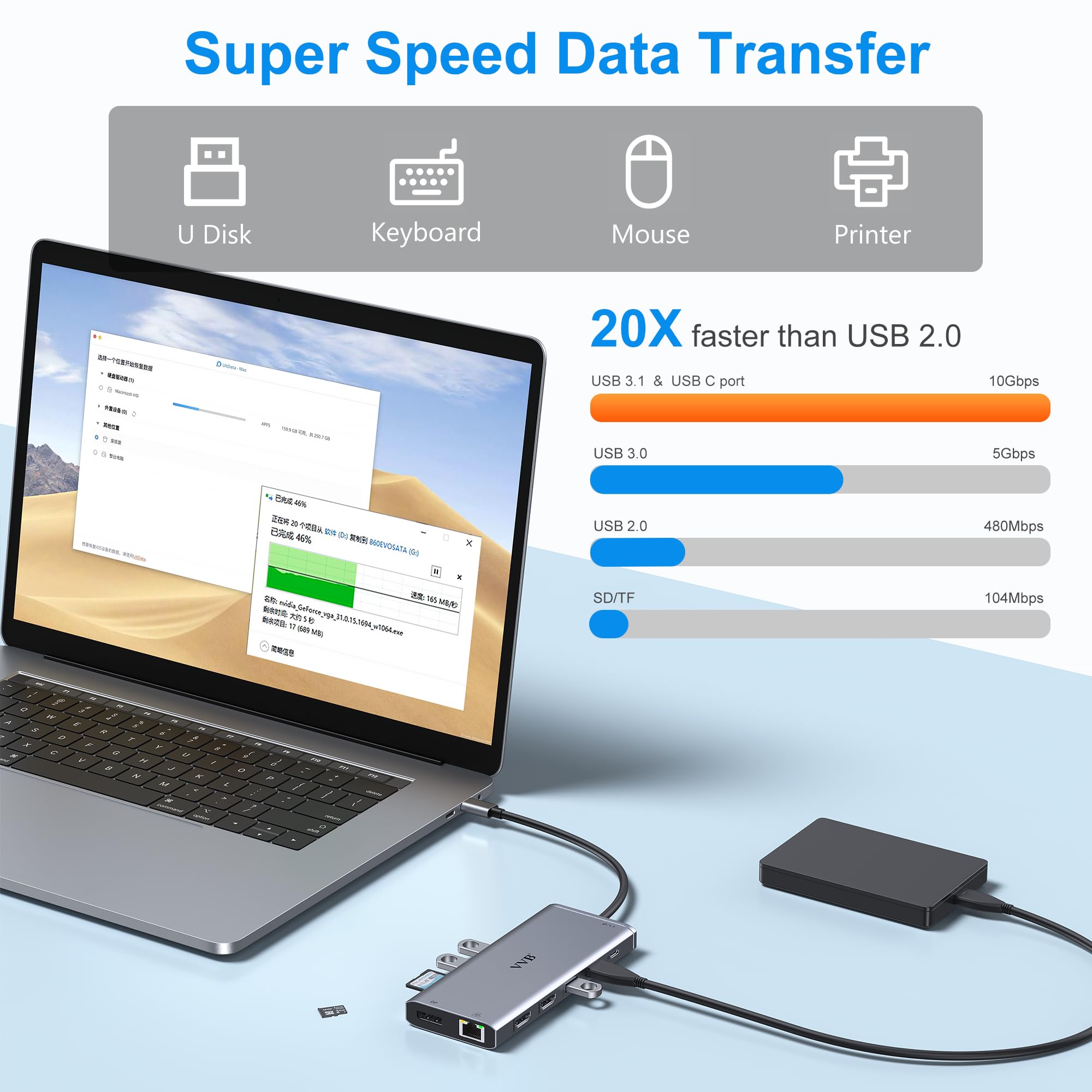USB C Laptop Docking Station Dual Monitor HDMI for Dell/Lenovo/HP Laptop 14 in 1 USB C Hub Multiport Adapter Dongle Dock USB C to 2 HDMI 4K+DisplayPort+Ethernet+4USB+2USB C+100W PD Charger+SD/TF+Audio
