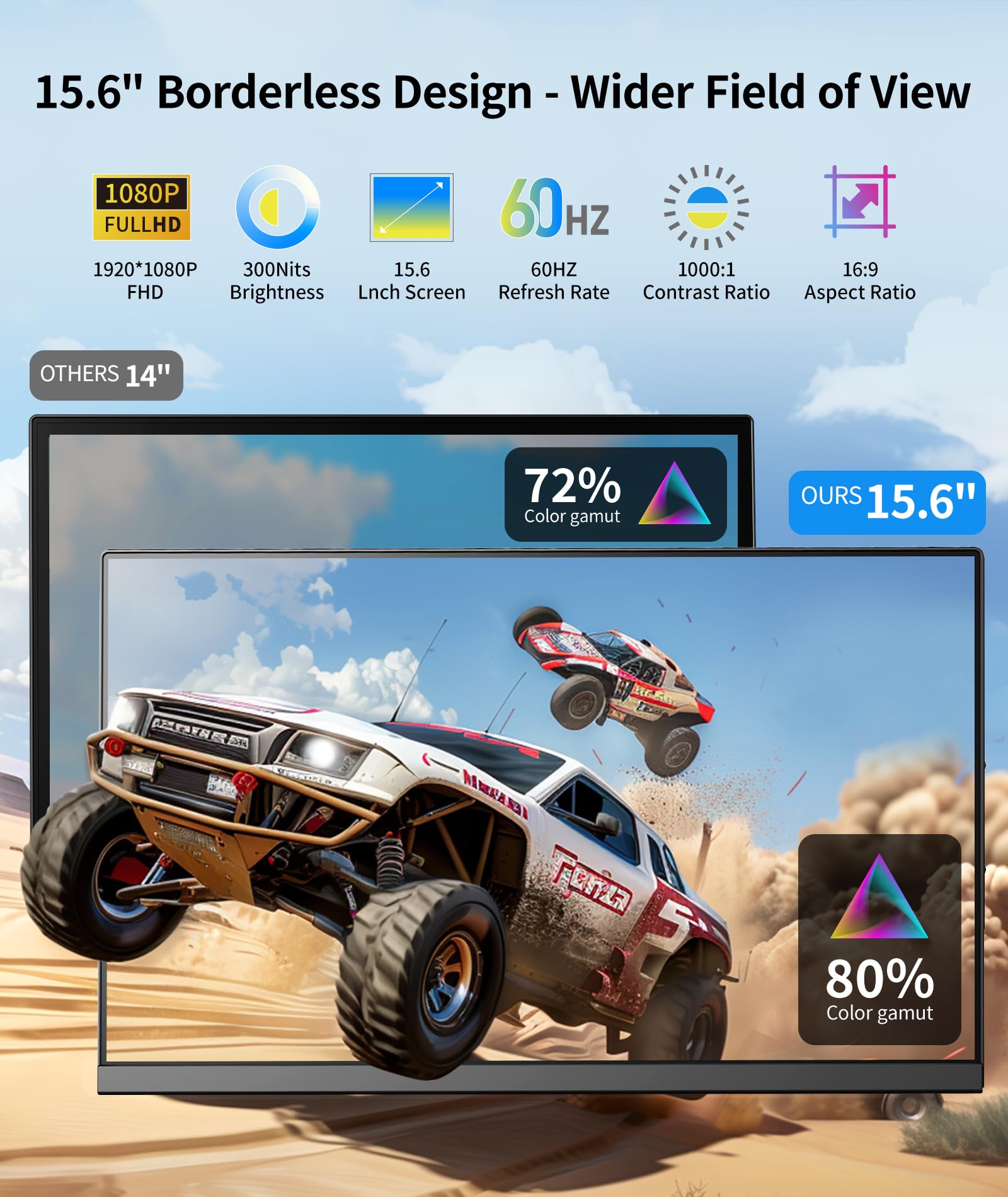 Cevaton Laptop Screen Extender - 15.6" FHD 1080P Portable Monitor for Laptop, Detachable & Plug and Play Dual Monitor Extender for 13"-17.3" Laptops, Compatible with Wins/Mac/Android/Chrome