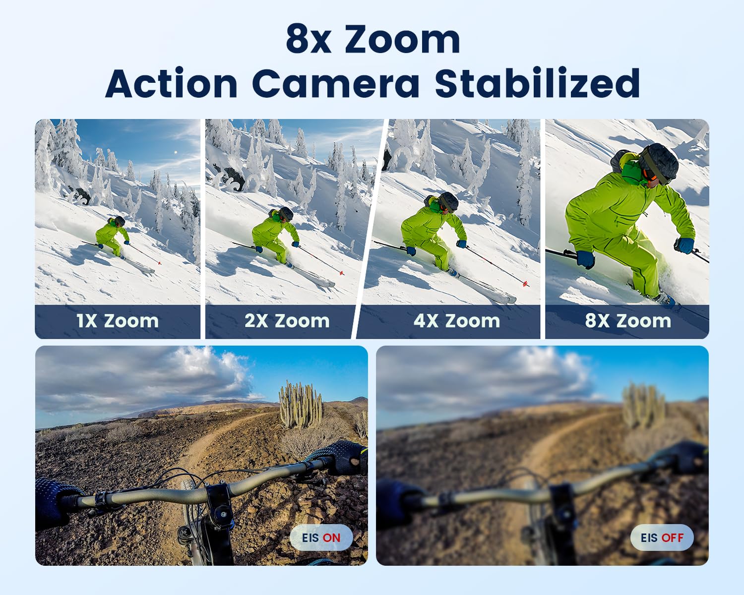 Camlance 4K 60FPS Action Camera with 64GB Card-48MP Waterproof Camera,40M Underwater Camera,8X Zoom,EIS Stabilization,WiFi,Remote Control,MotorcycleCamera with 2 Rechargeable Batteries