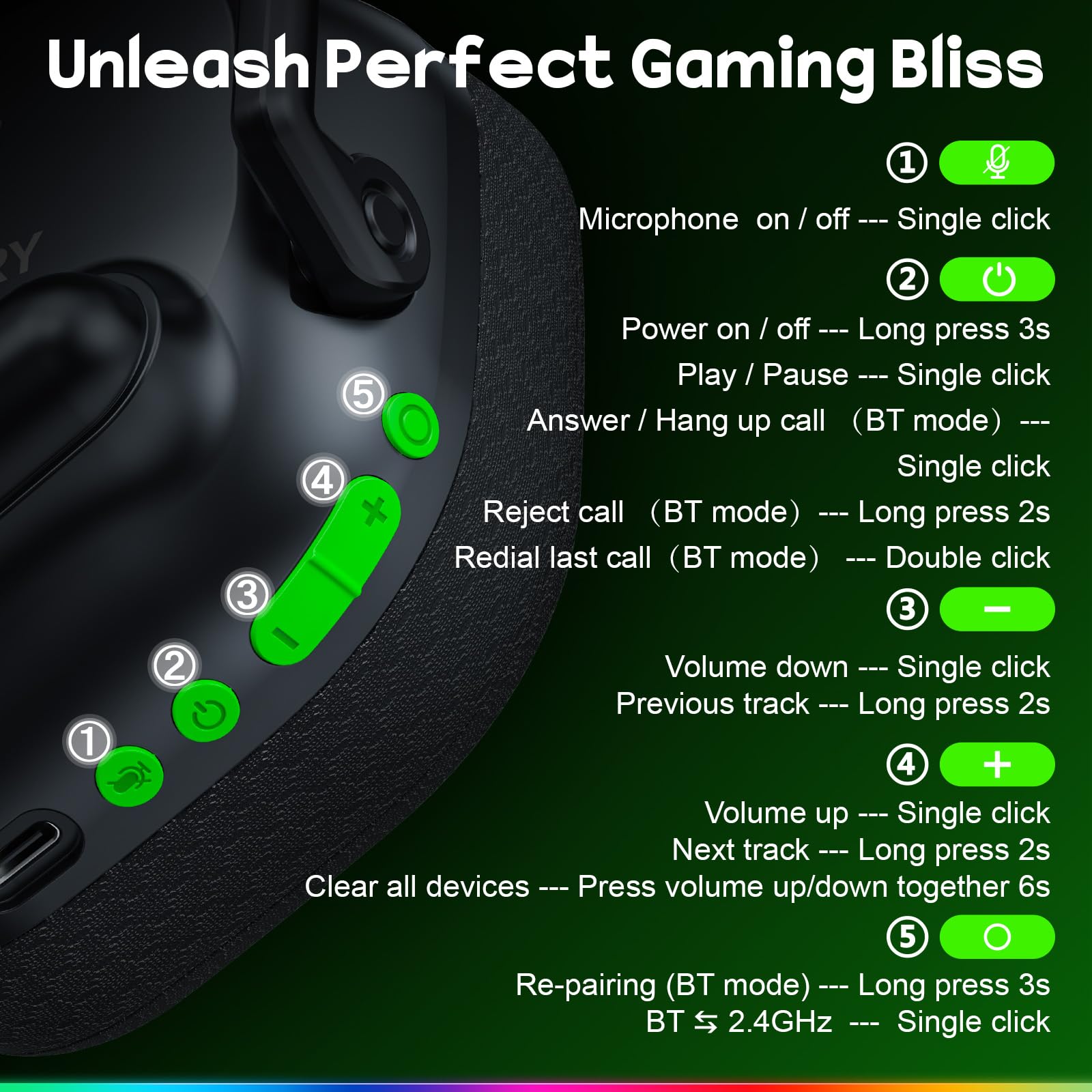 WESEARY WG4 Wireless Gaming Headset Dual-Mode 2.4GHz Bluetooth