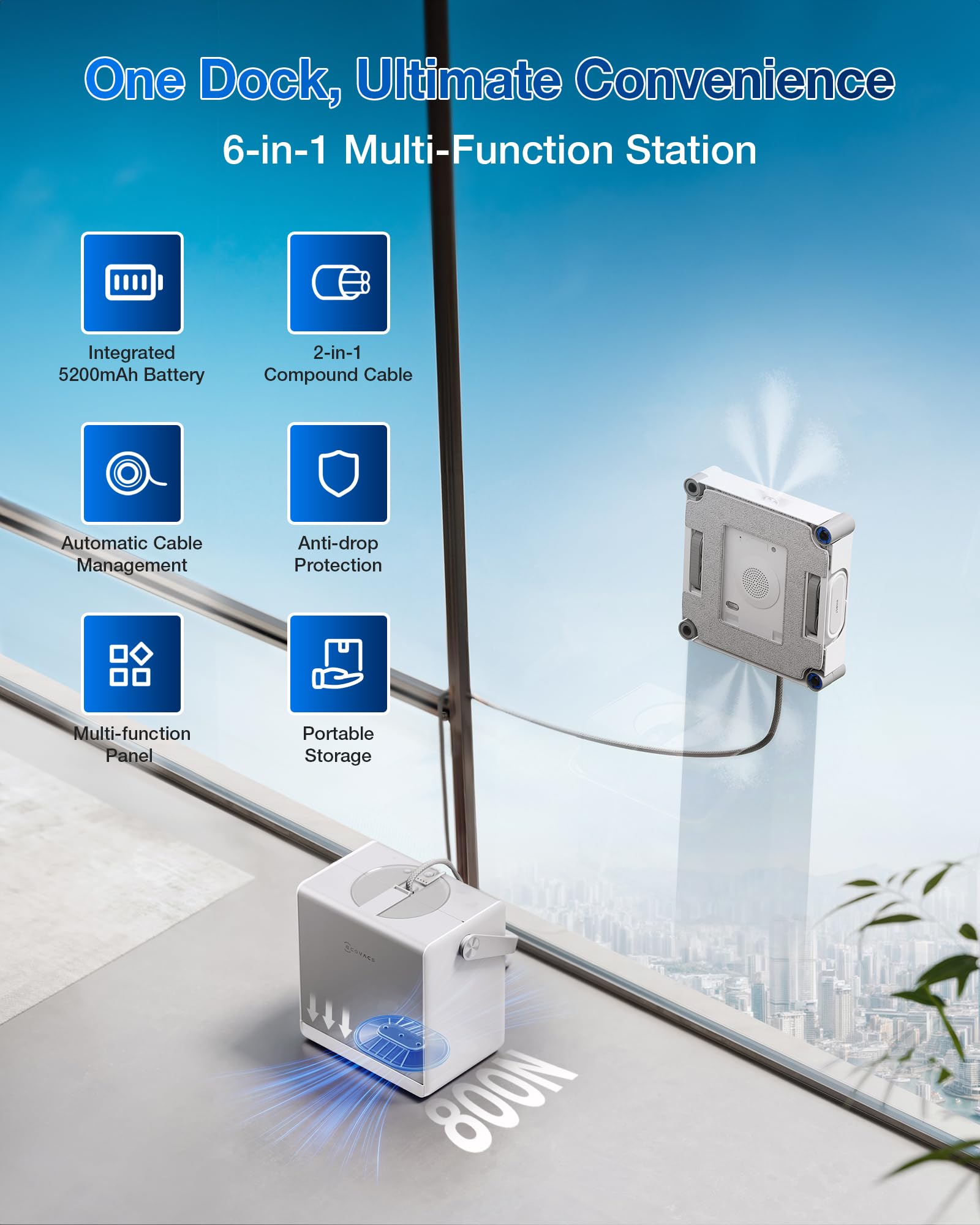 ECOVACS WINBOT W2S Omni Window Cleaning Robot, with 6-in-1 Multifunction Station, TruEdge Edge-to-Edge Precision, Triple Wide-Angle Spray Nozzles, 12-Level Safety System, Dual Power Modes