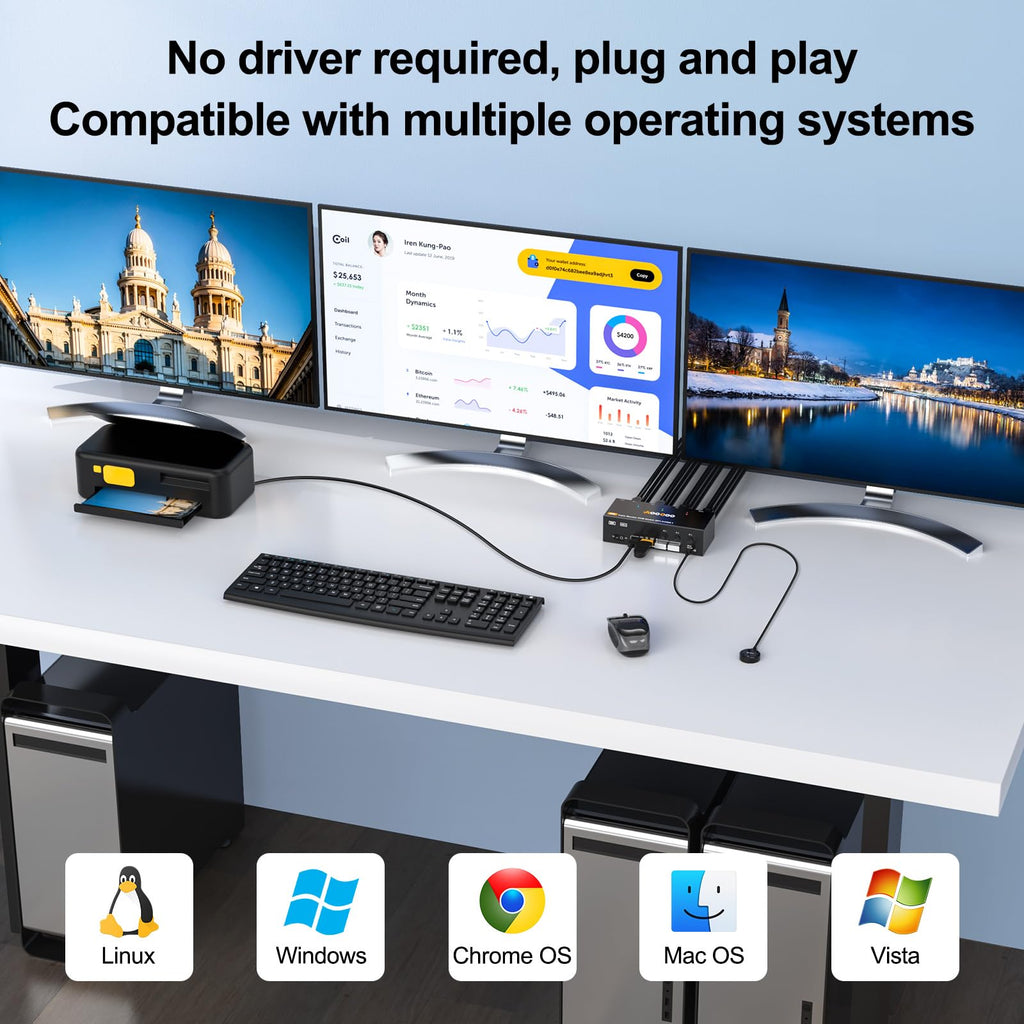 Conmutador KVM para tres monitores 8K60Hz AO-303DH-US-4