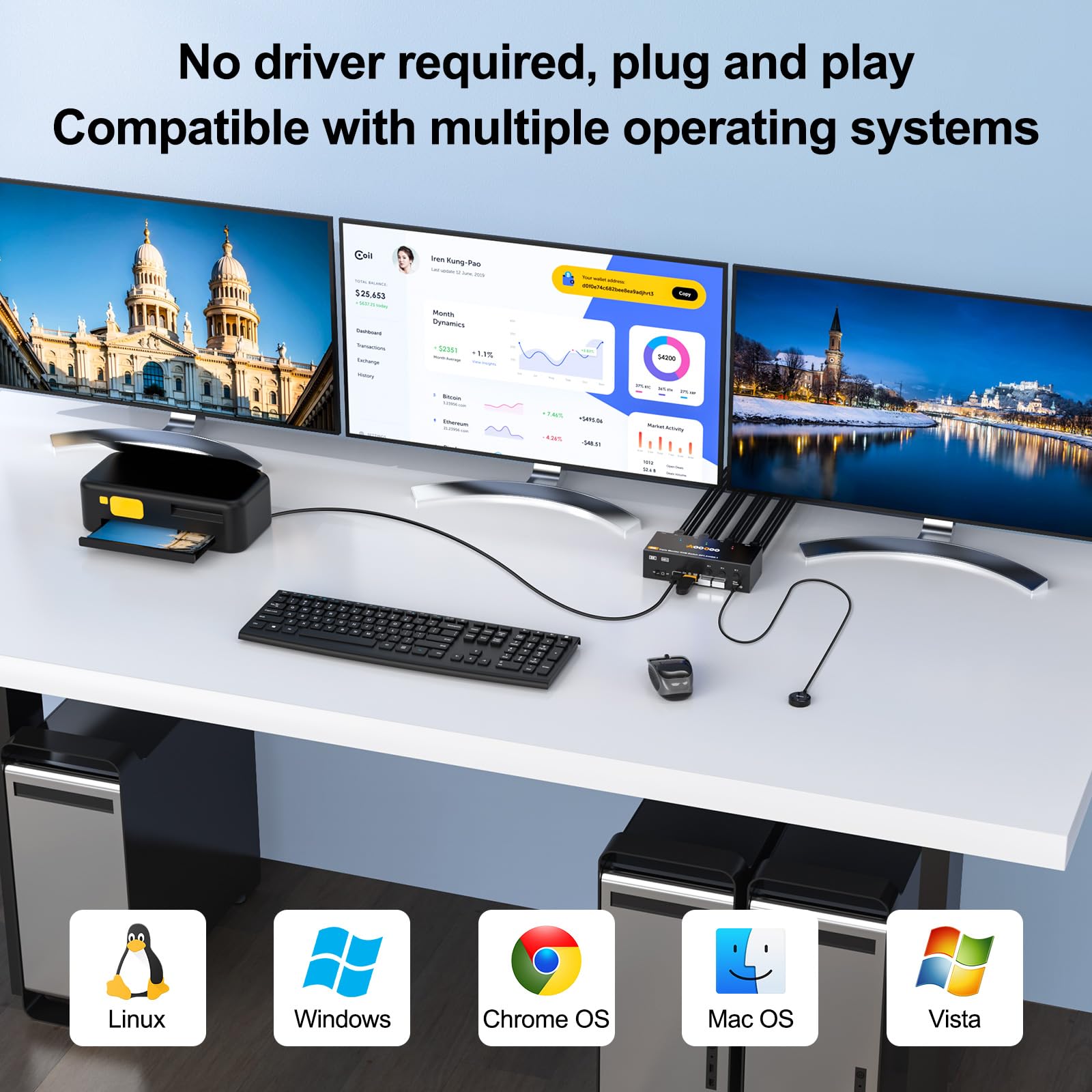 Conmutador KVM para tres monitores 8K60Hz AO-303DH-US-4